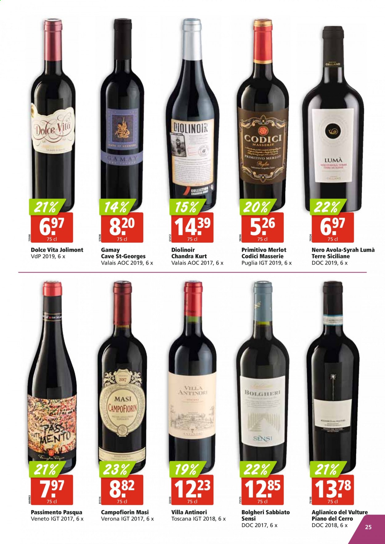 Volantino ALIGRO - 25.1.2021 - 30.1.2021. Pagina 25