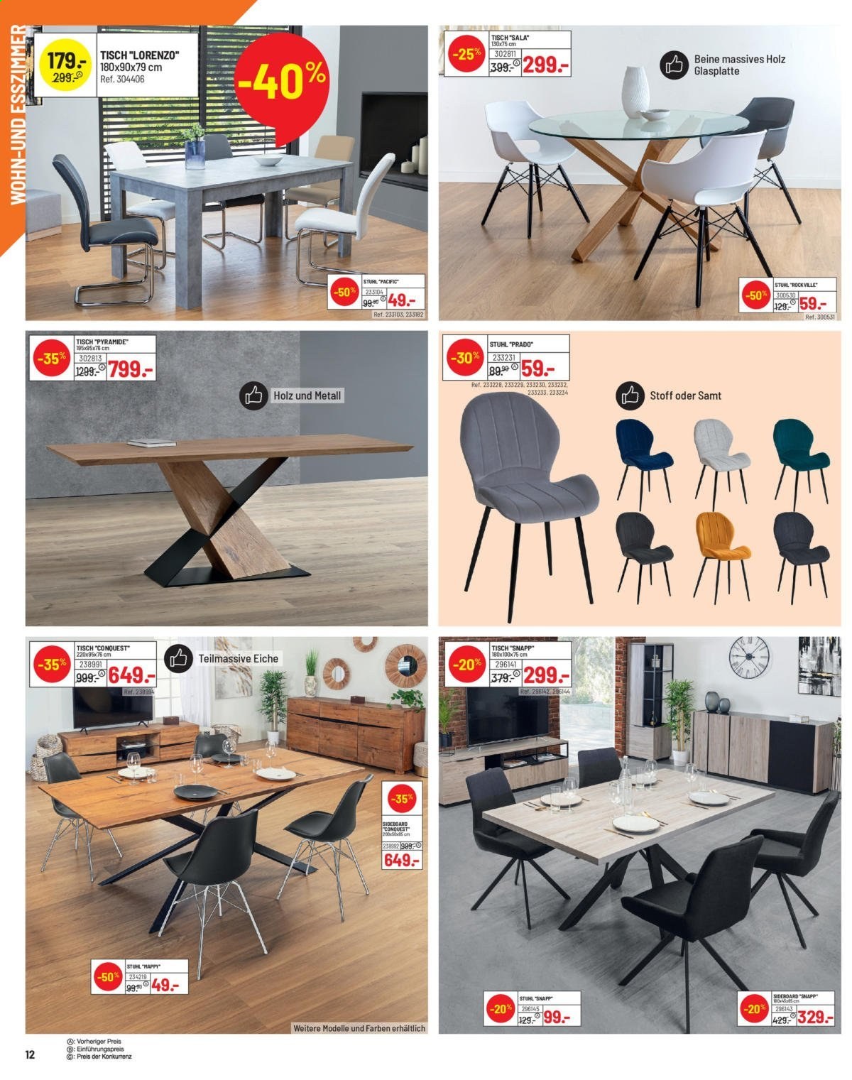 Volantino Conforama - 2.2.2021 - 15.2.2021. Pagina 12