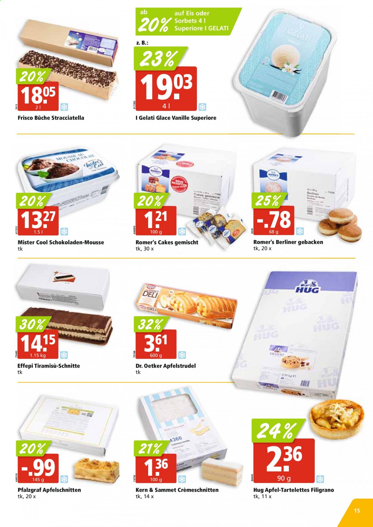 Volantino ALIGRO - 8.2.2021 - 13.2.2021. Pagina 15