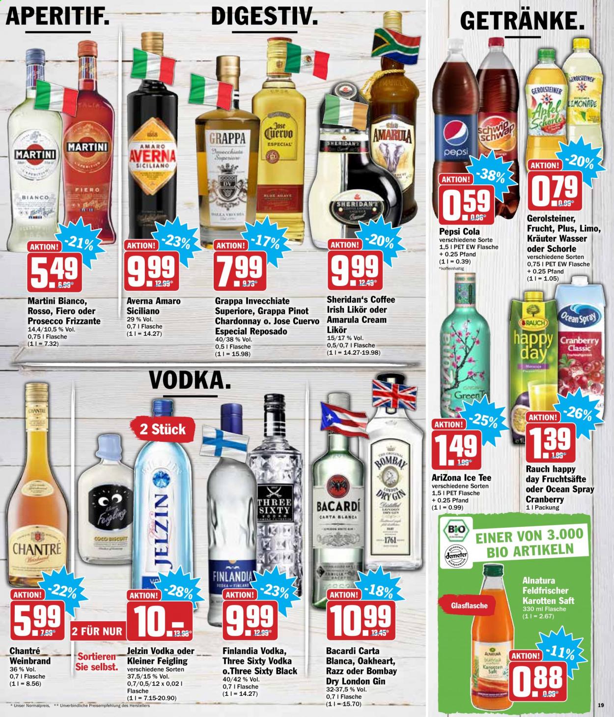 Hit Prospekte  - 18.01.2021 - 23.01.2021. Seite 19
