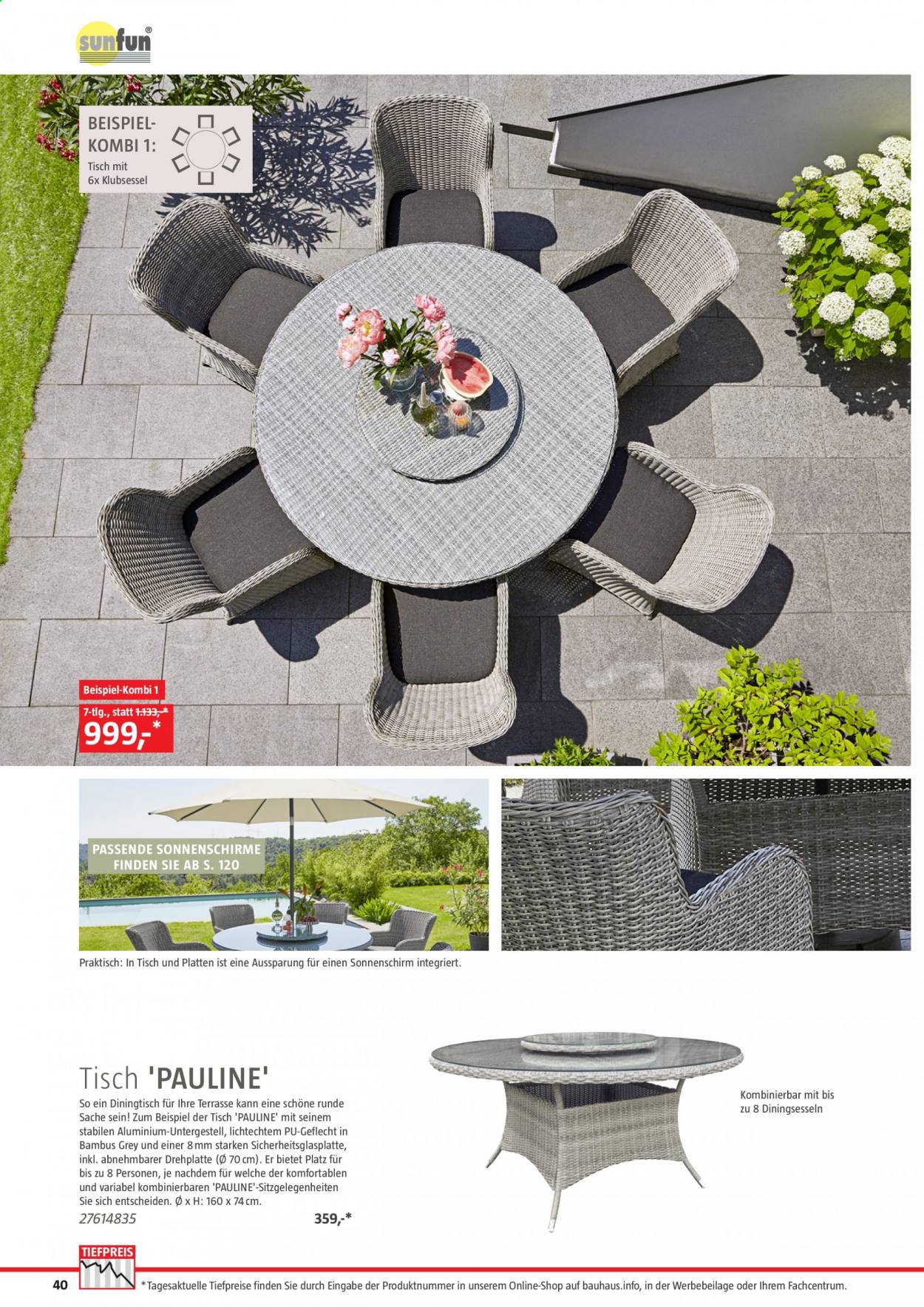 Bauhaus Prospekte  - 30.01.2021 - 30.06.2021. Seite 40