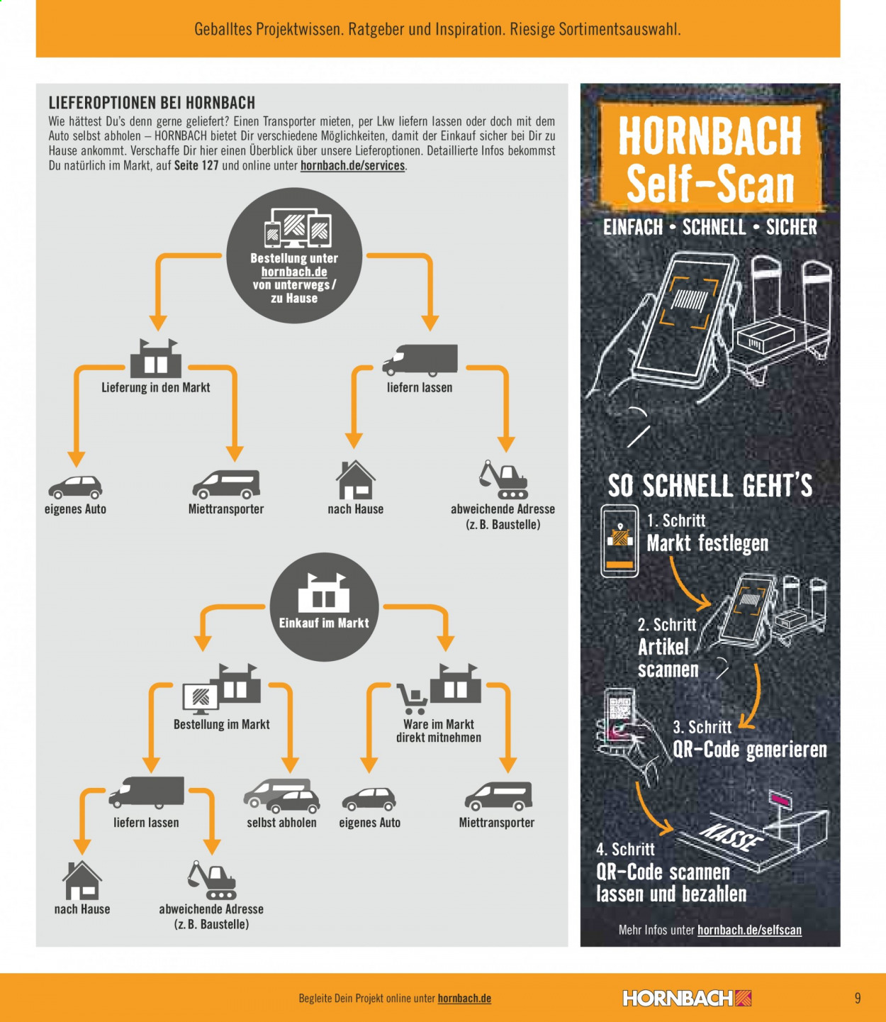 Hornbach Prospekte  - 2.02.2021 - 1.03.2021. Seite 9