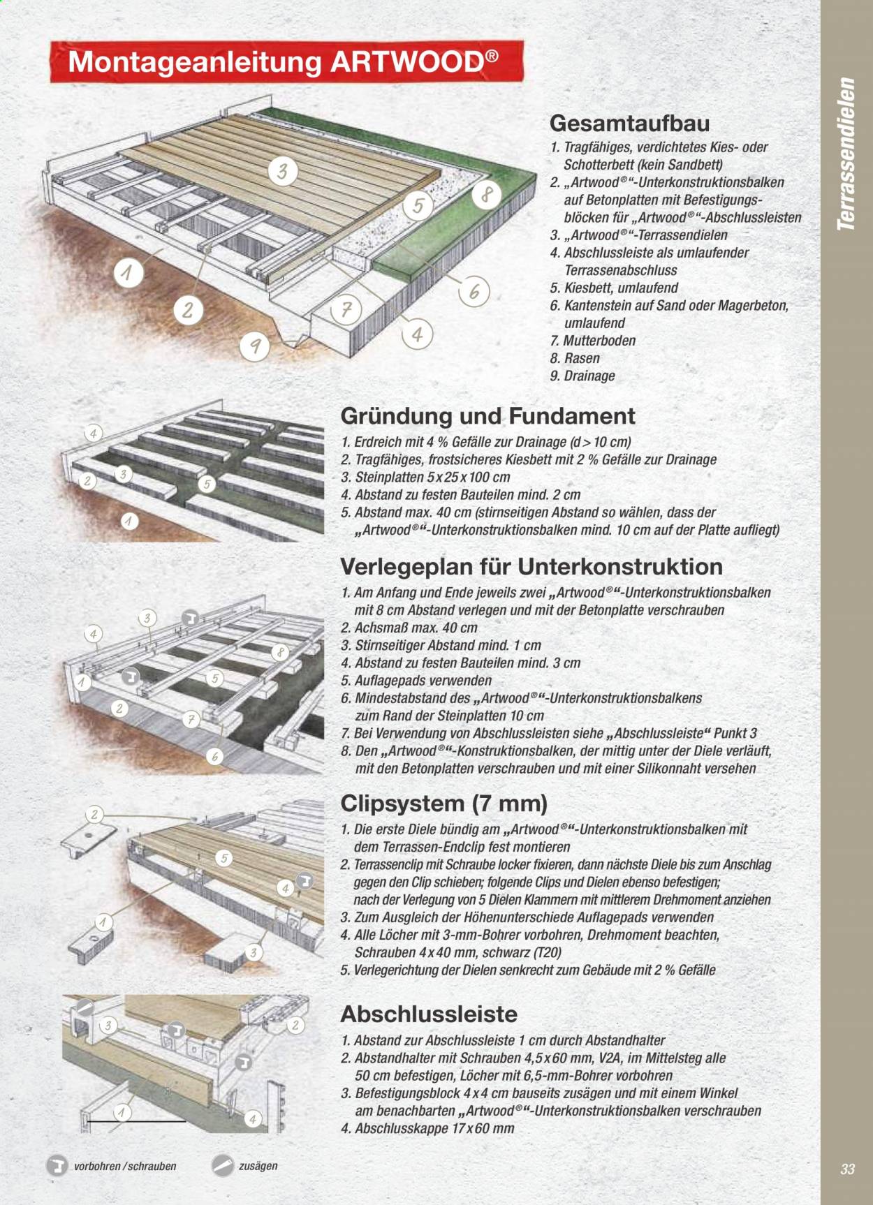 toom Baumarkt Prospekte . Seite 33