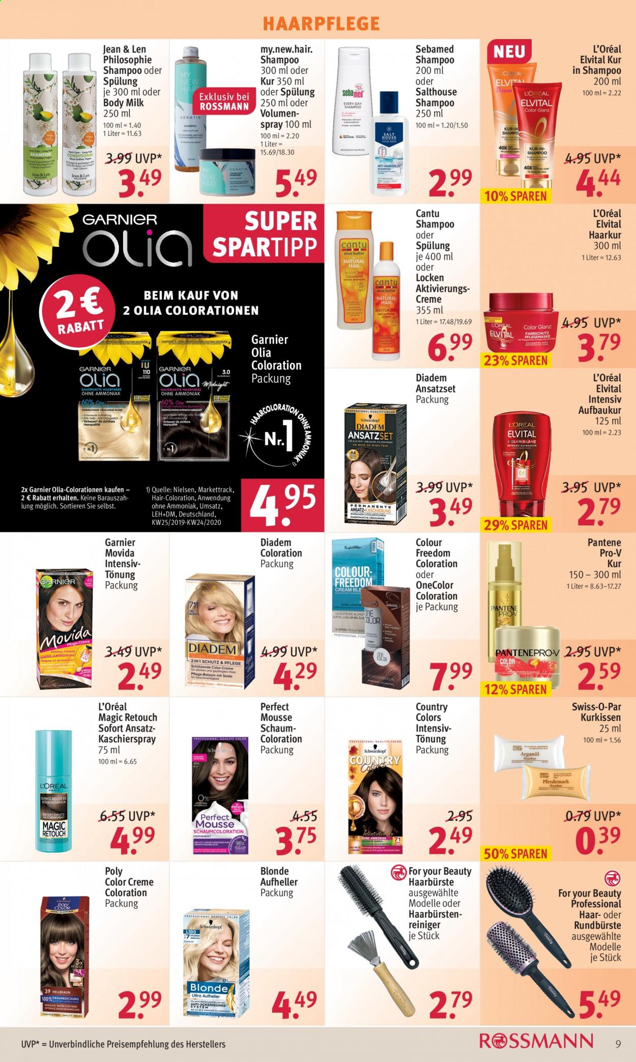 Rossmann Prospekte  - 1.03.2021 - 5.03.2021. Seite 9