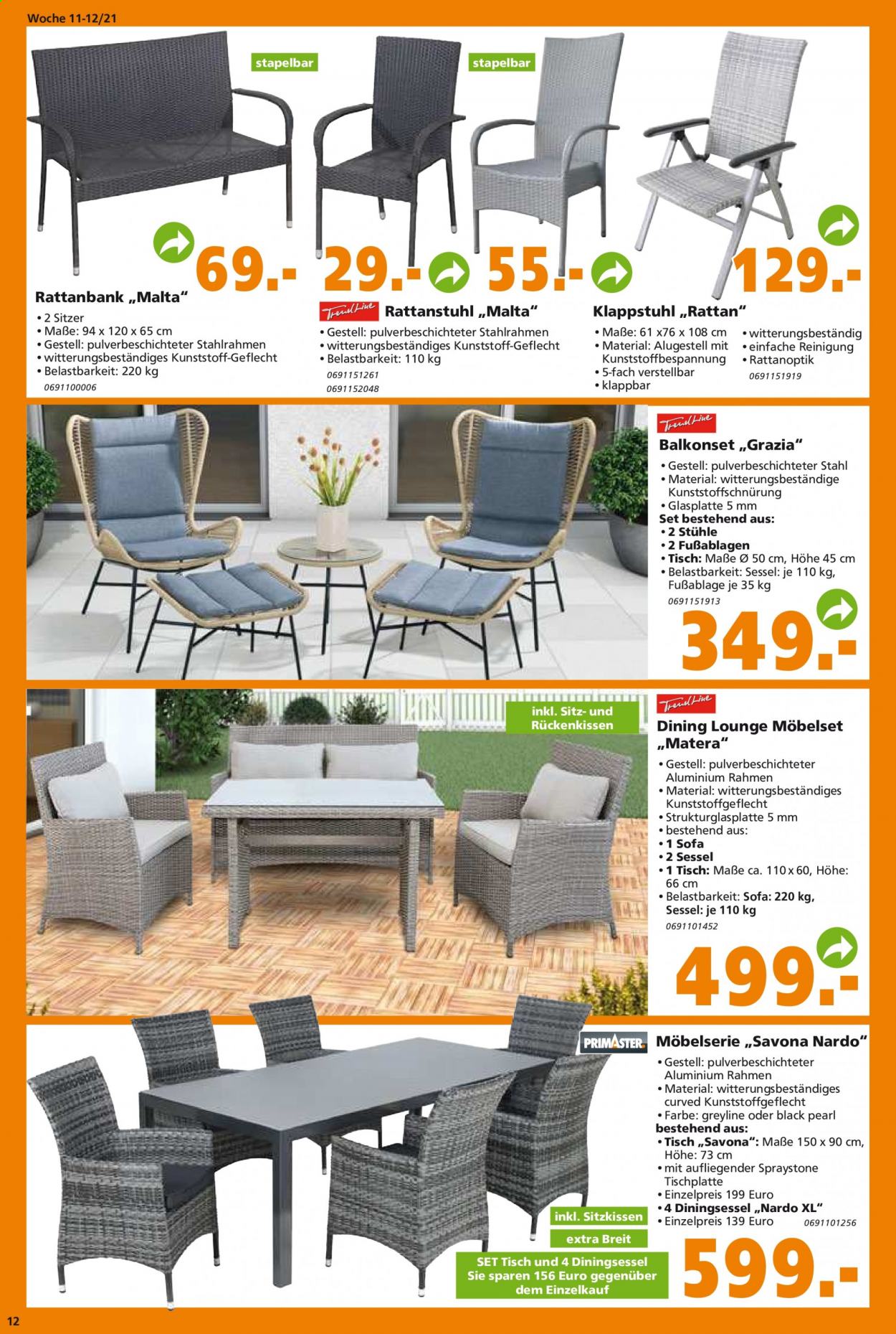 Globus Baumarkt Prospekte  - 15.03.2021 - 27.03.2021. Seite 12