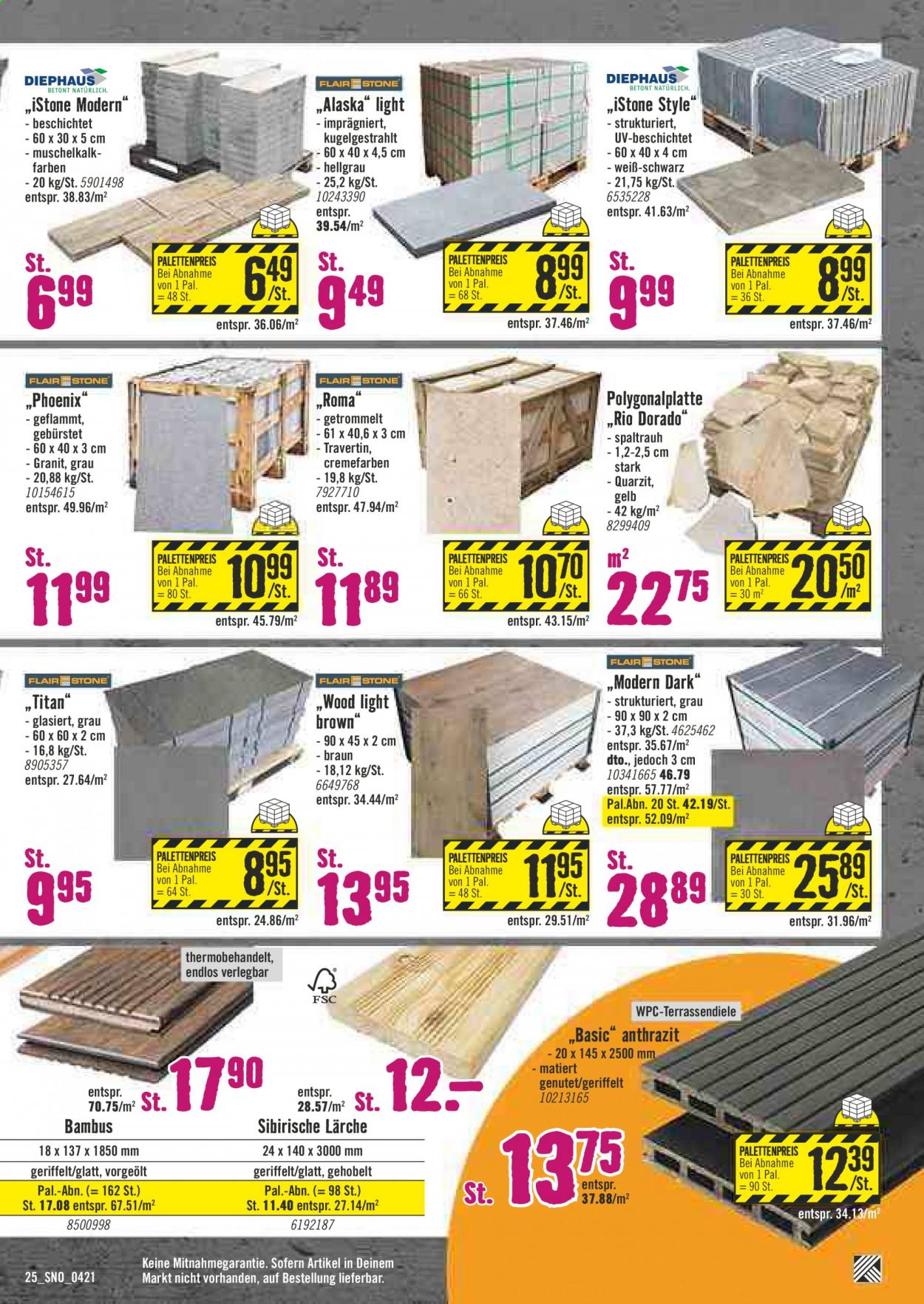 Hornbach Prospekte  - 1.04.2021 - 30.04.2021. Seite 25