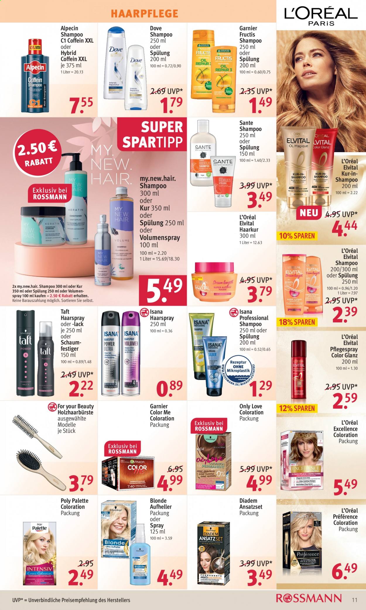 Rossmann Prospekte  - 29.03.2021 - 1.04.2021. Seite 11