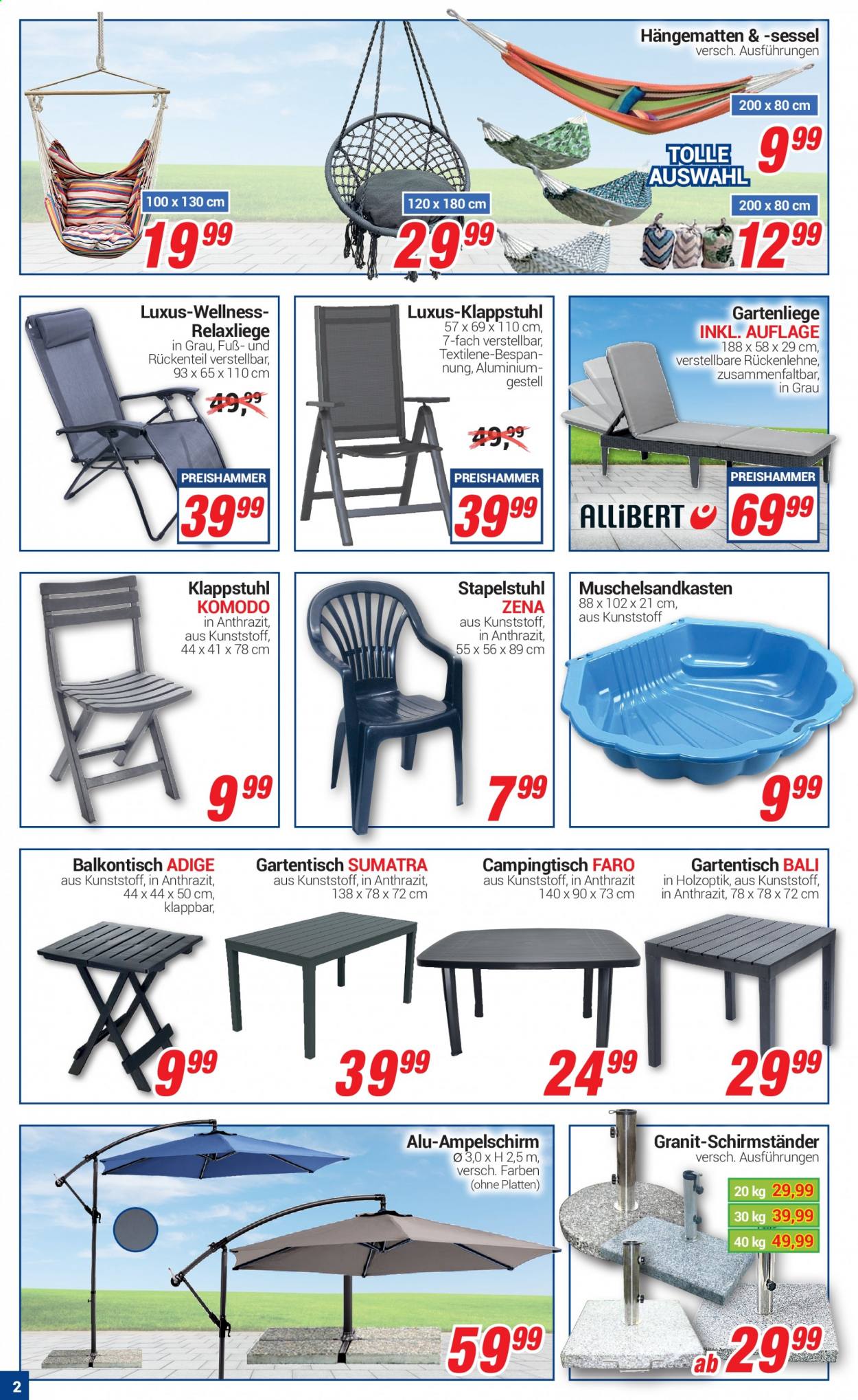 CENTERSHOP Prospekte  - 6.04.2021 - 10.04.2021. Seite 2