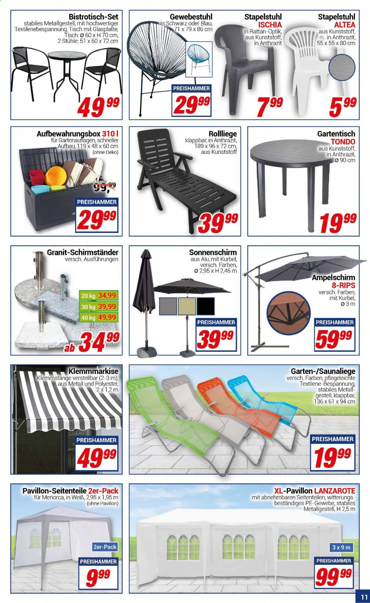 CENTERSHOP Prospekte  - 19.04.2021 - 24.04.2021. Seite 11