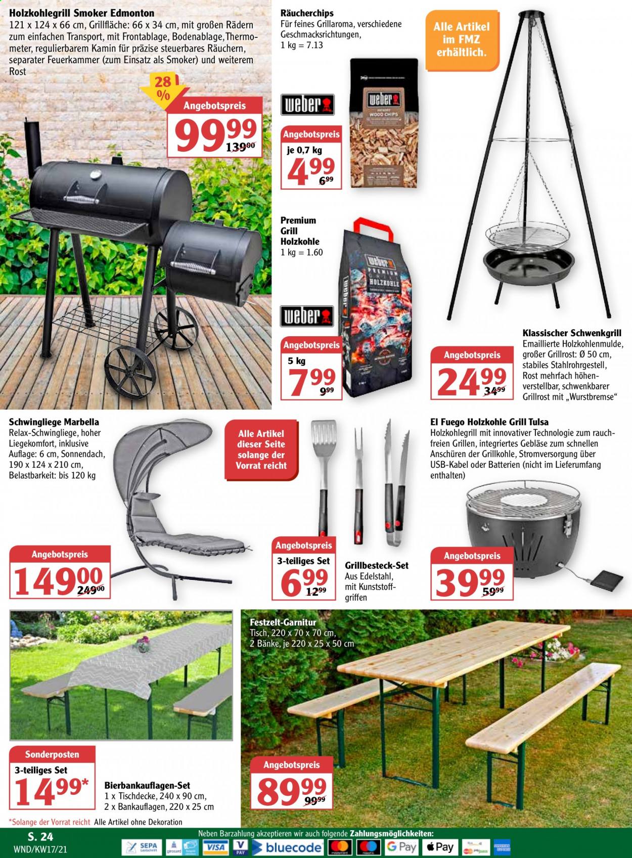 Globus Prospekte  - 26.04.2021 - 30.04.2021. Seite 28