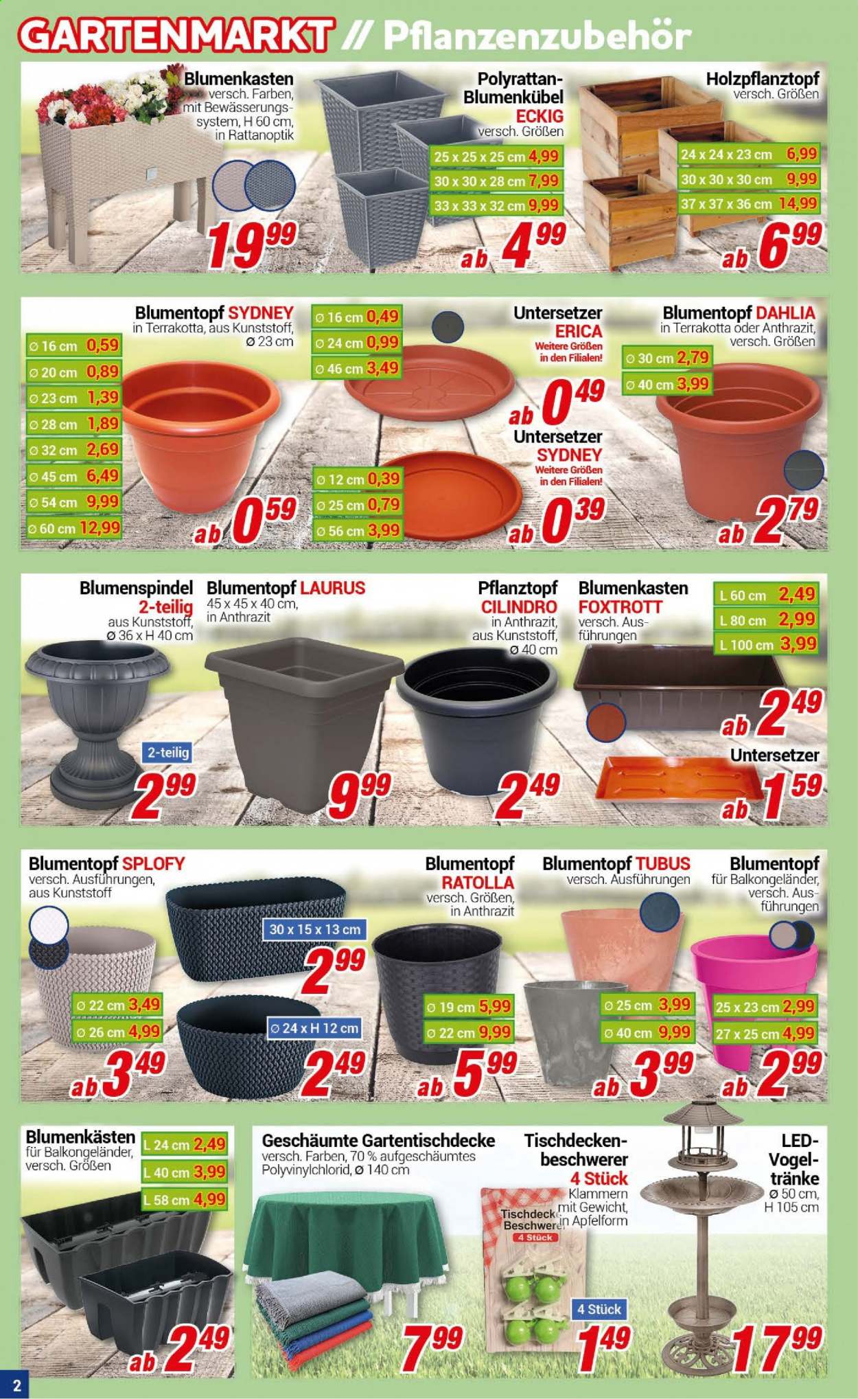 CENTERSHOP Prospekte  - 26.04.2021 - 30.04.2021. Seite 2