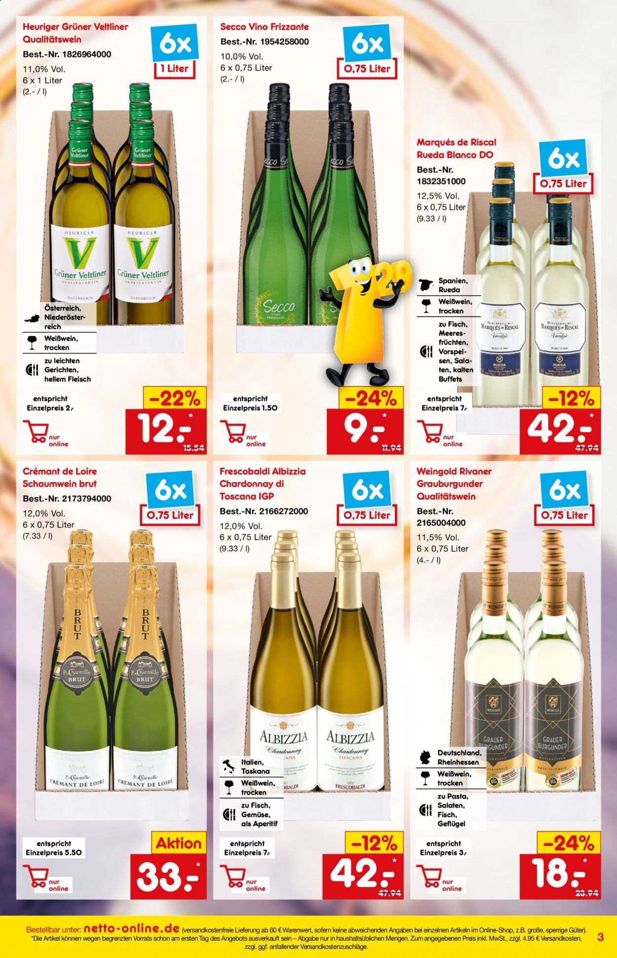 Netto Marken-Discount Prospekte  - 1.05.2021 - 31.05.2021. Seite 3