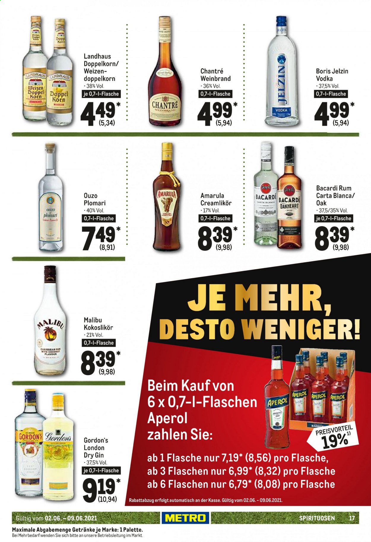 Metro Prospekte  - 2.06.2021 - 9.06.2021. Seite 17