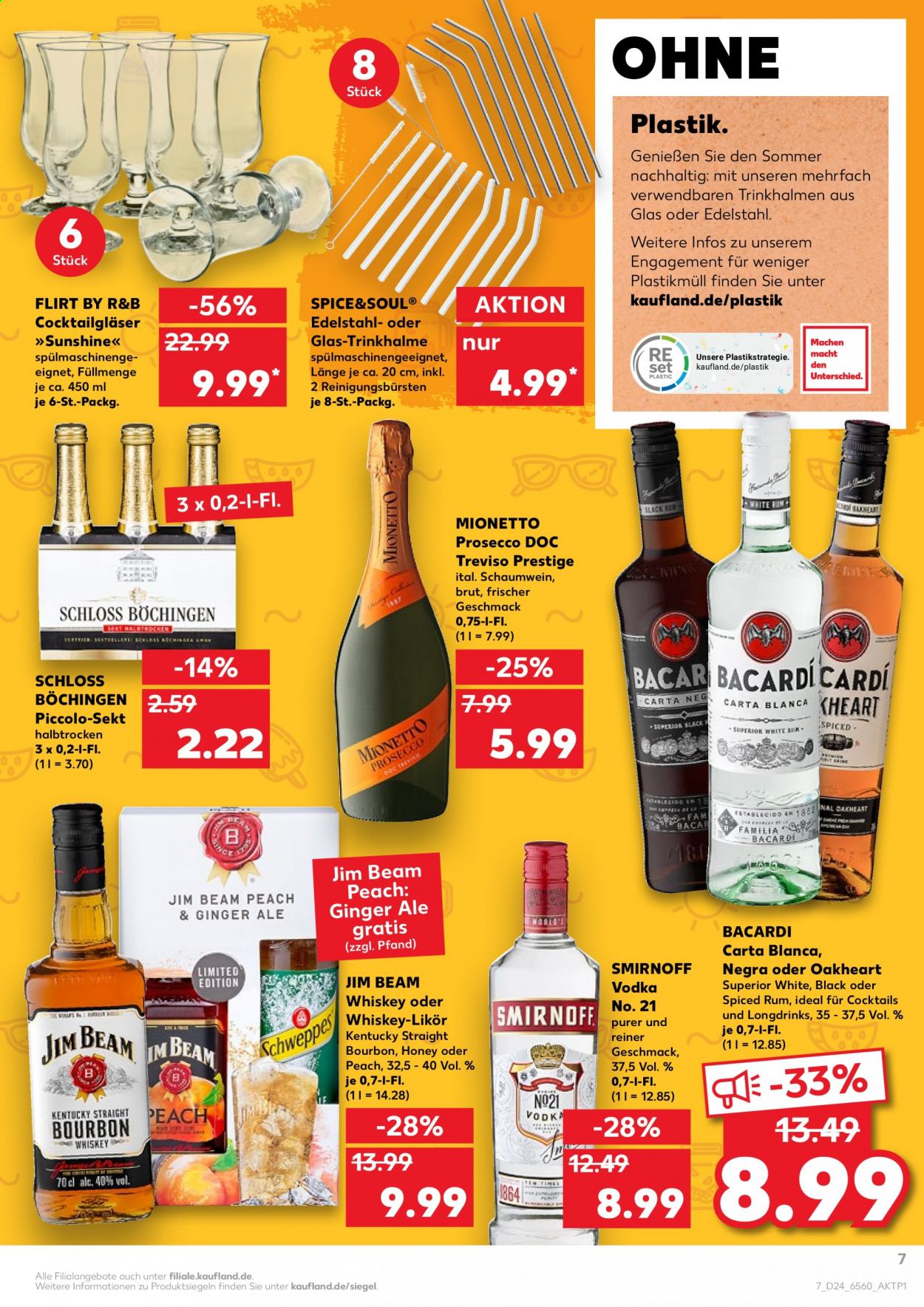 Kaufland Prospekte  - 17.06.2021 - 23.06.2021. Seite 7