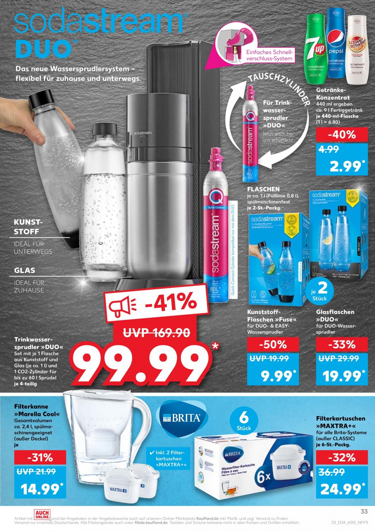 Kaufland Prospekte  - 17.06.2021 - 23.06.2021. Seite 33