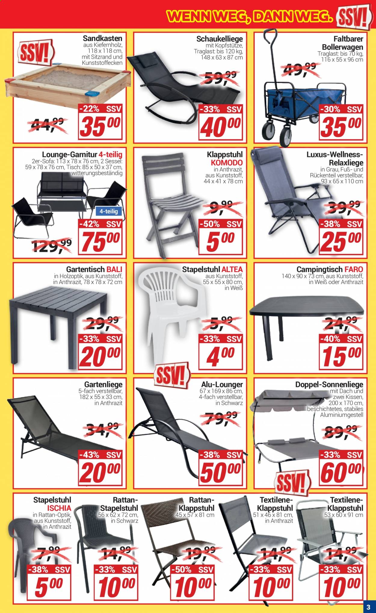 CENTERSHOP Prospekte  - 19.07.2021 - 24.07.2021. Seite 3