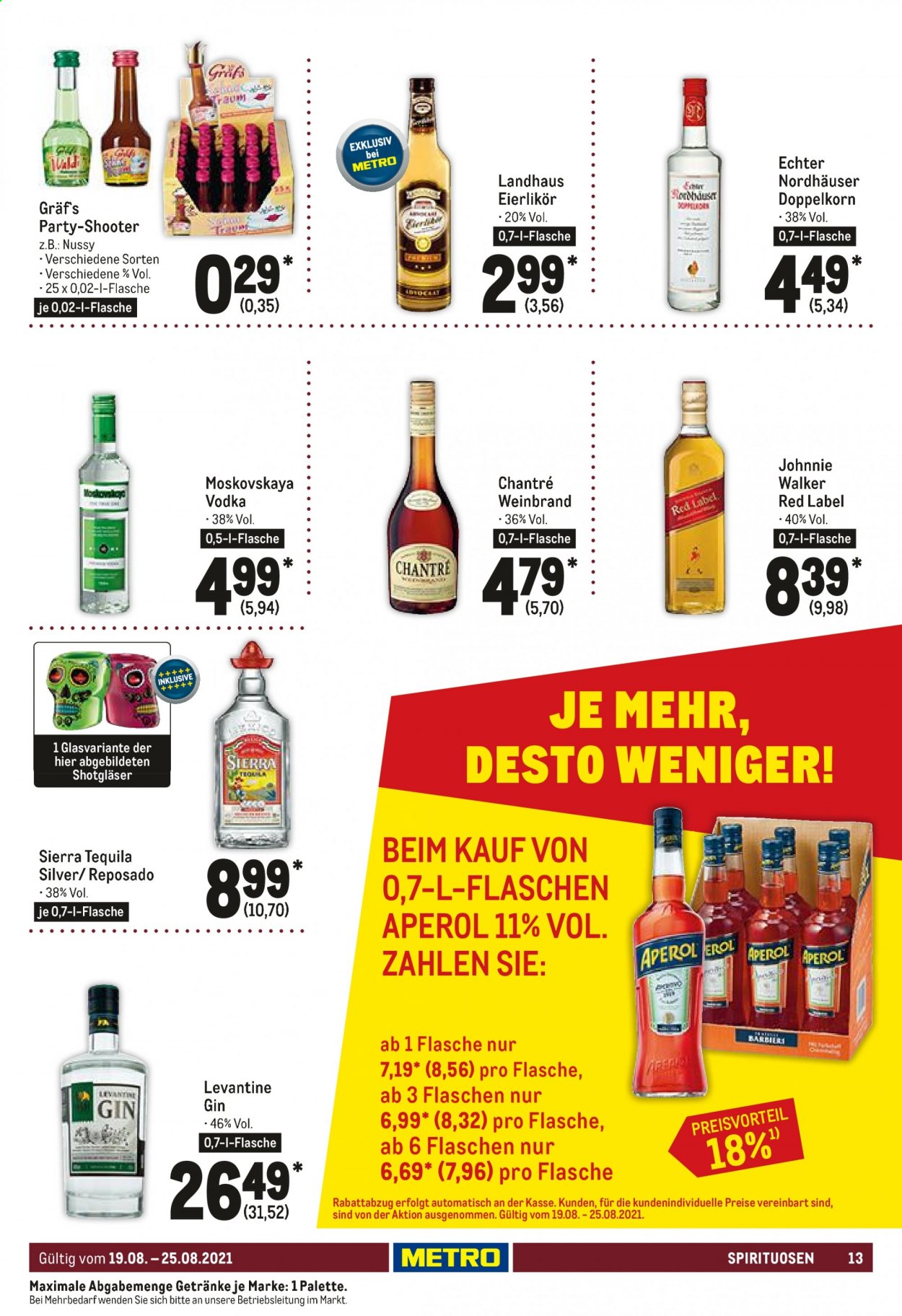 Metro Prospekte  - 19.08.2021 - 25.08.2021. Seite 13