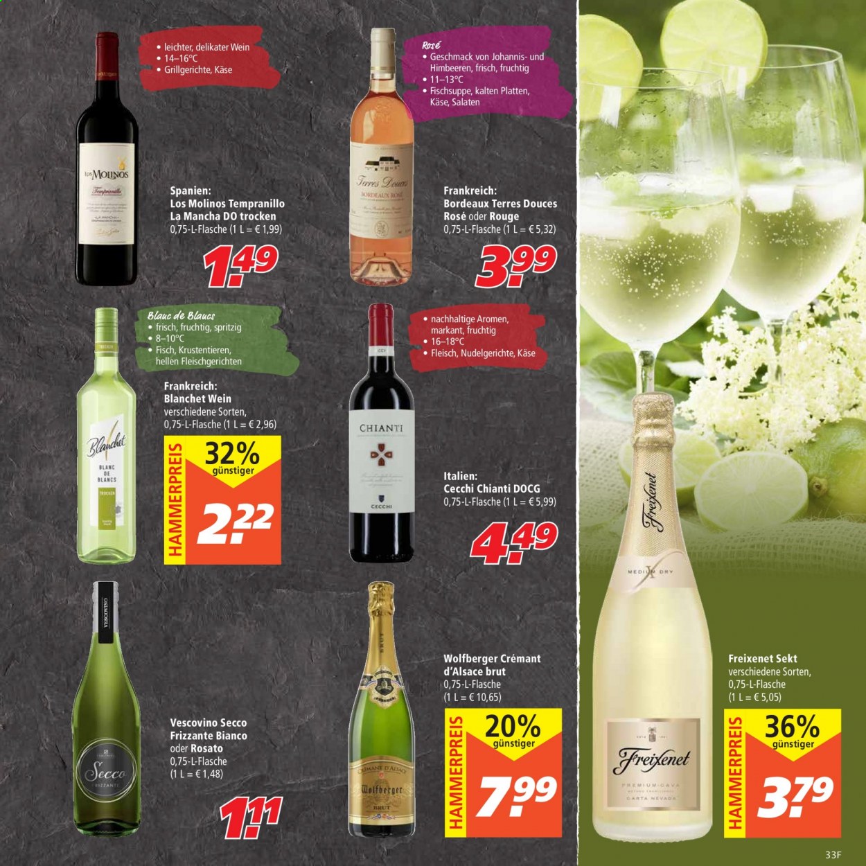 Marktkauf Prospekte  - 30.08.2021 - 4.09.2021. Seite 33