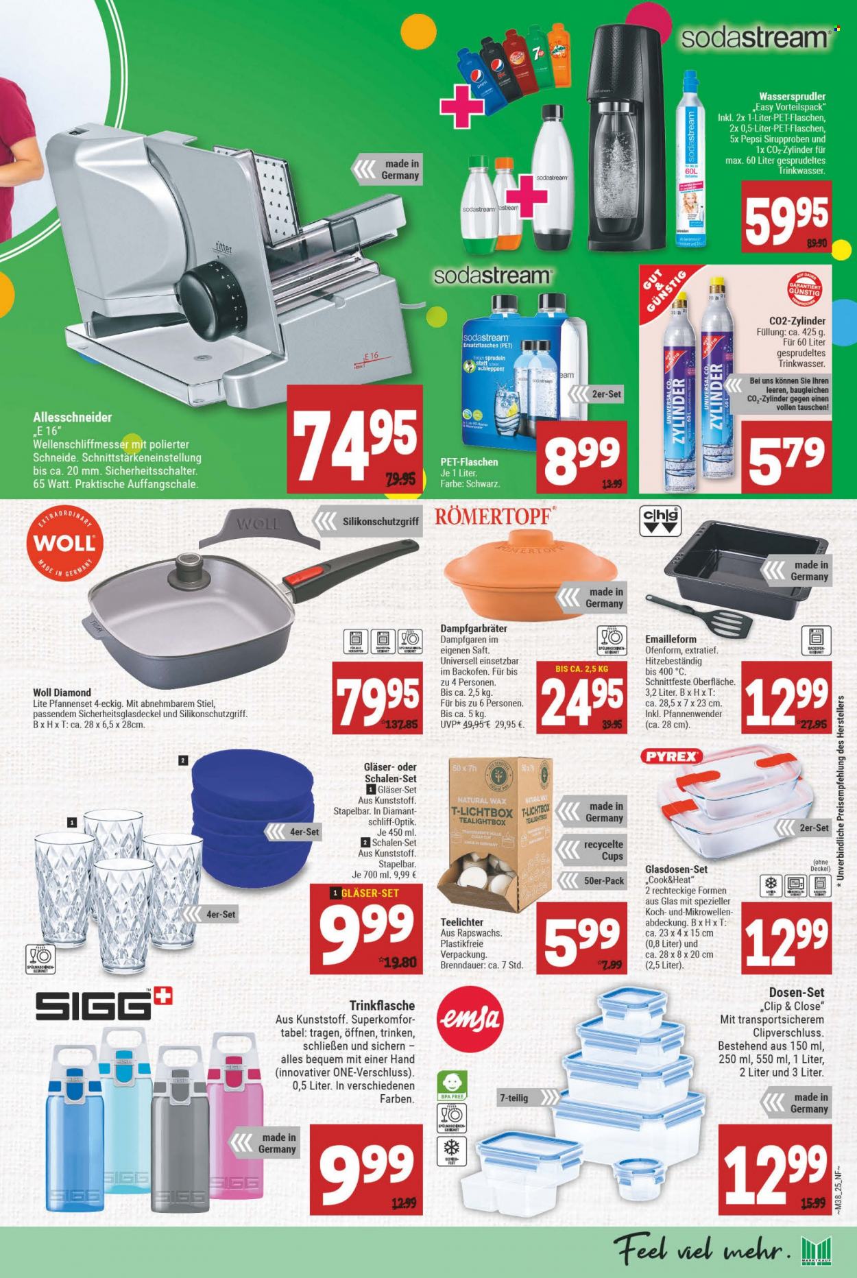 Marktkauf Prospekte  - 20.09.2021 - 25.09.2021. Seite 25