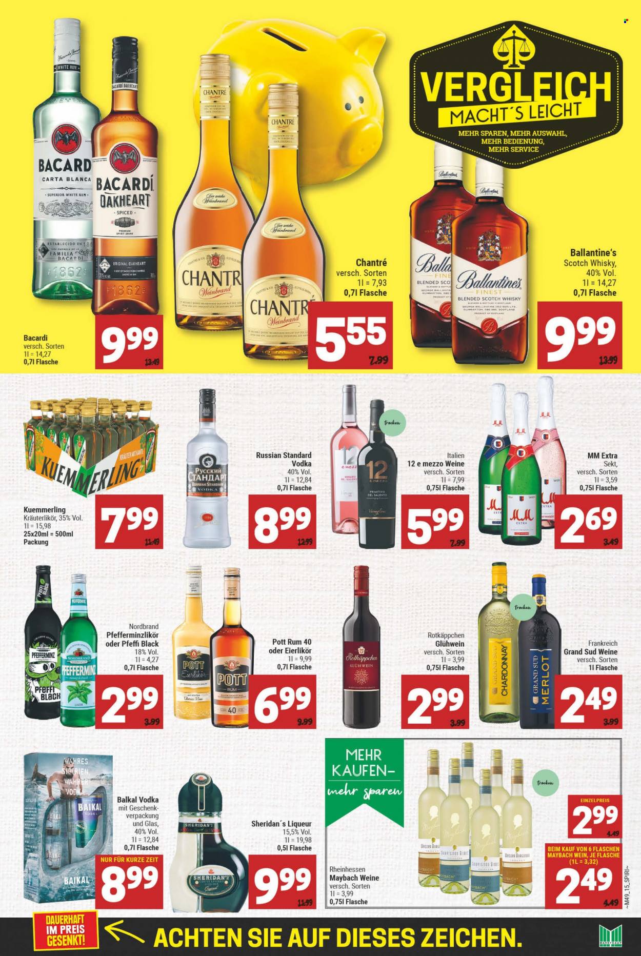 Marktkauf Prospekte  - 6.12.2021 - 11.12.2021. Seite 15