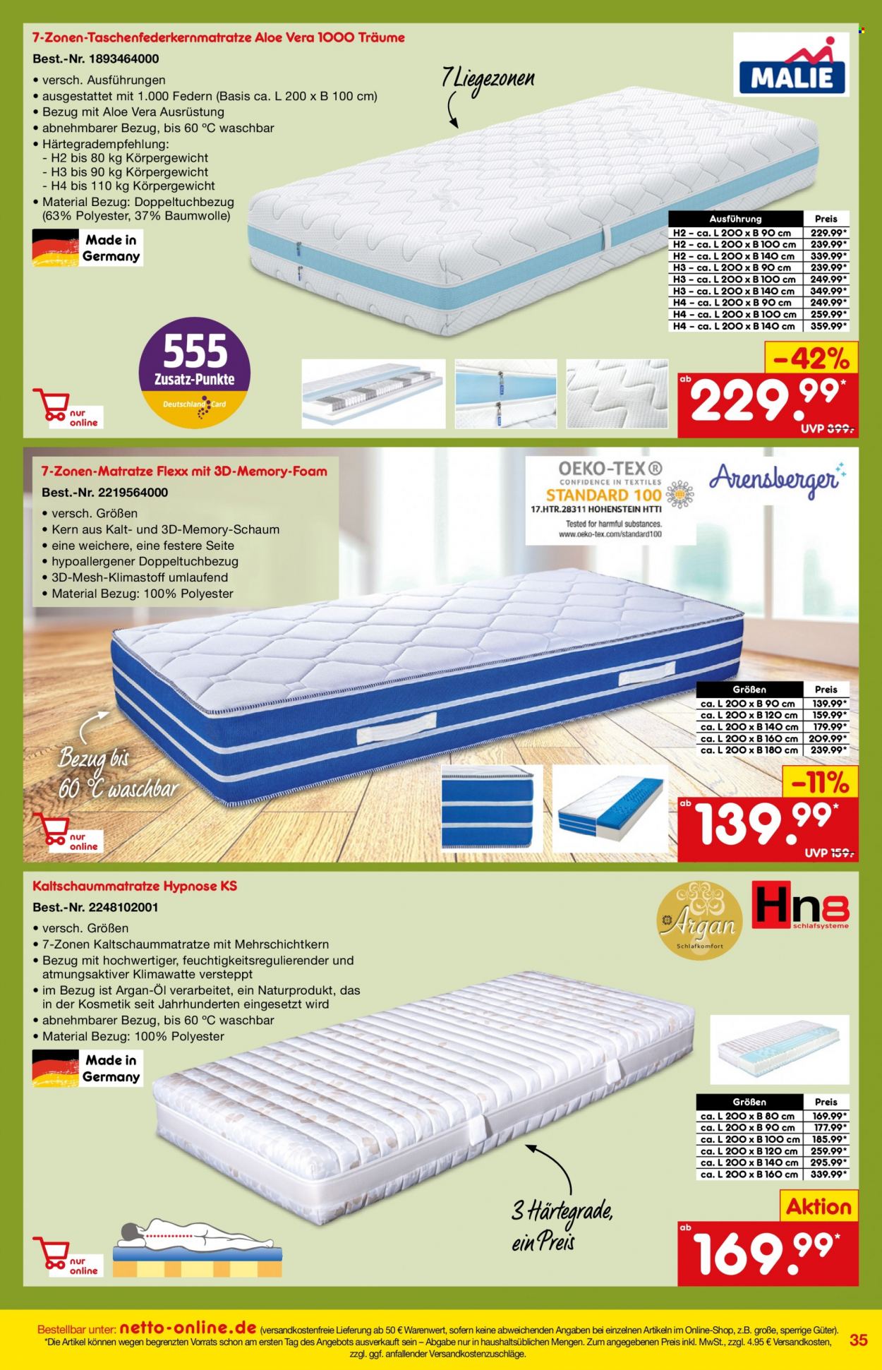 Netto Marken-Discount Prospekte  - 1.01.2022 - 31.01.2022. Seite 35