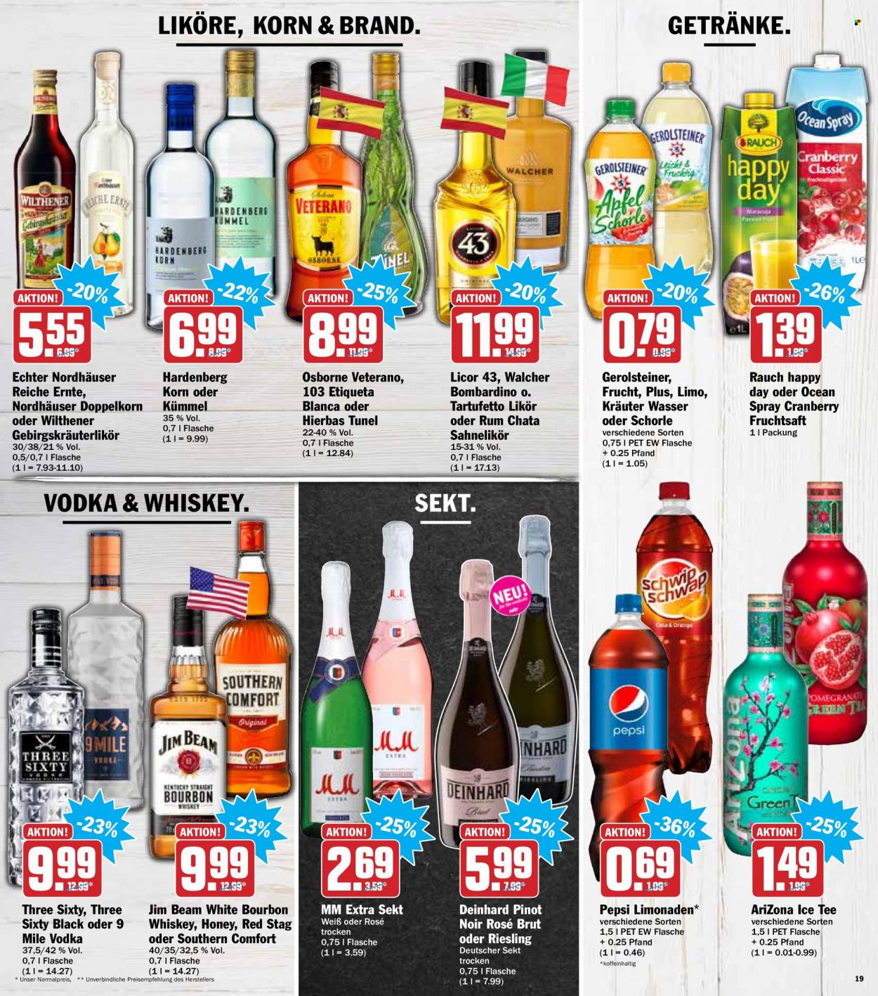 Hit Prospekte  - 17.01.2022 - 22.01.2022. Seite 19