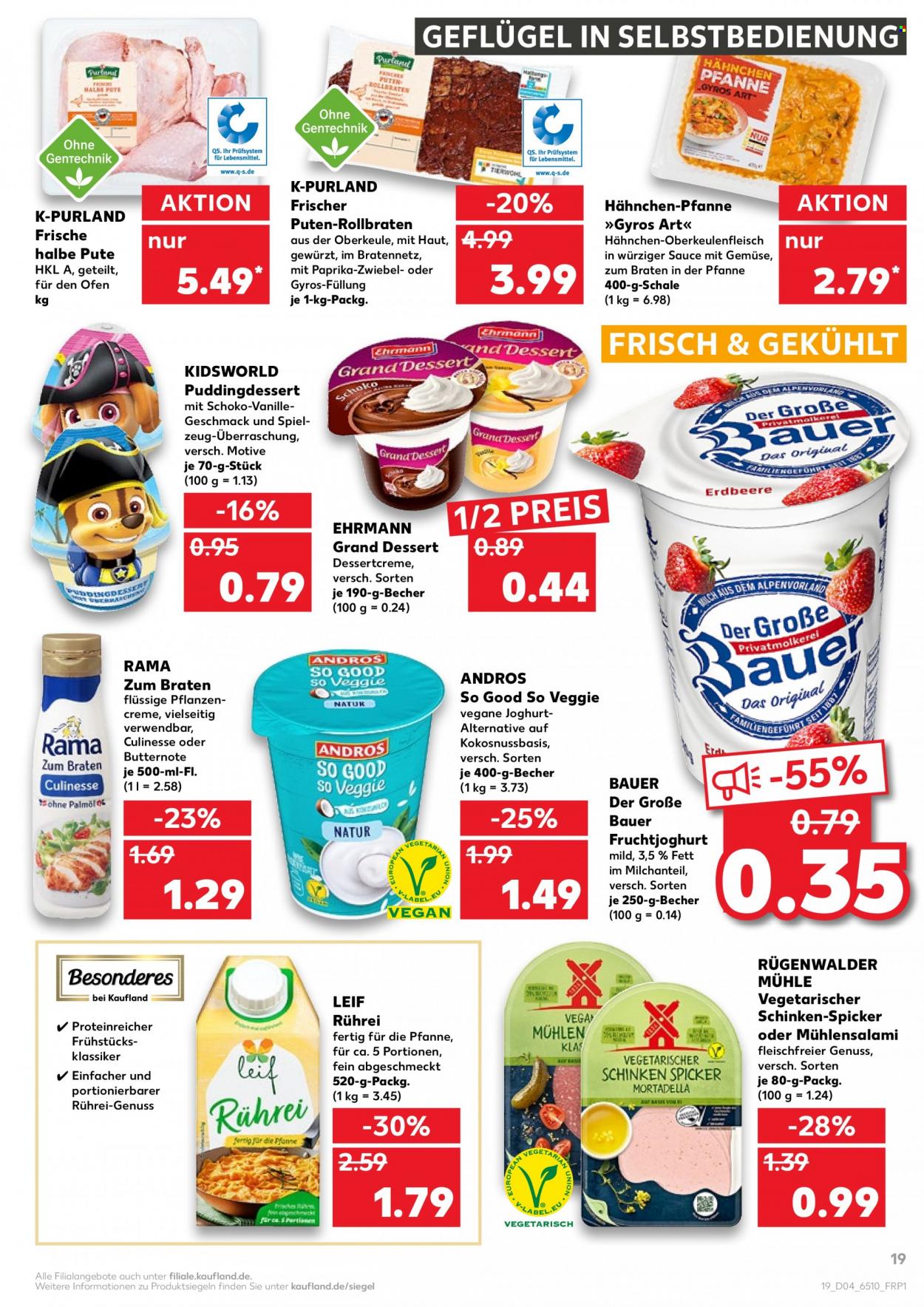 Kaufland Prospekte  - 27.01.2022 - 2.02.2022. Seite 19