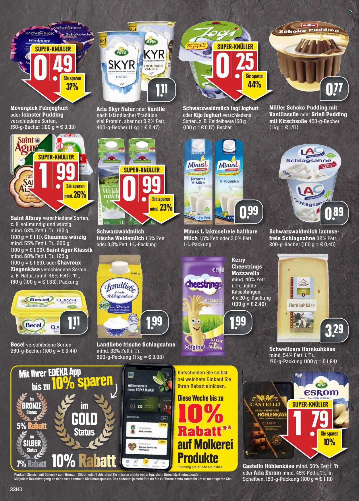 Marktkauf Prospekte  - 24.01.2022 - 29.01.2022. Seite 22