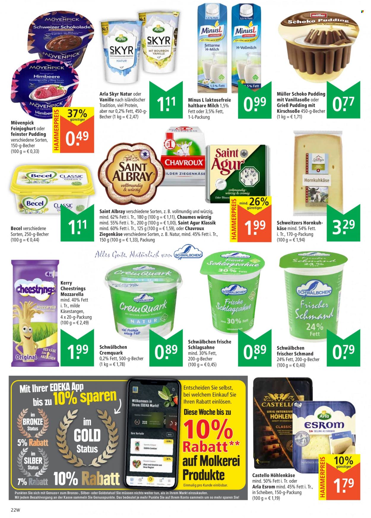 Marktkauf Prospekte  - 24.01.2022 - 29.01.2022. Seite 22