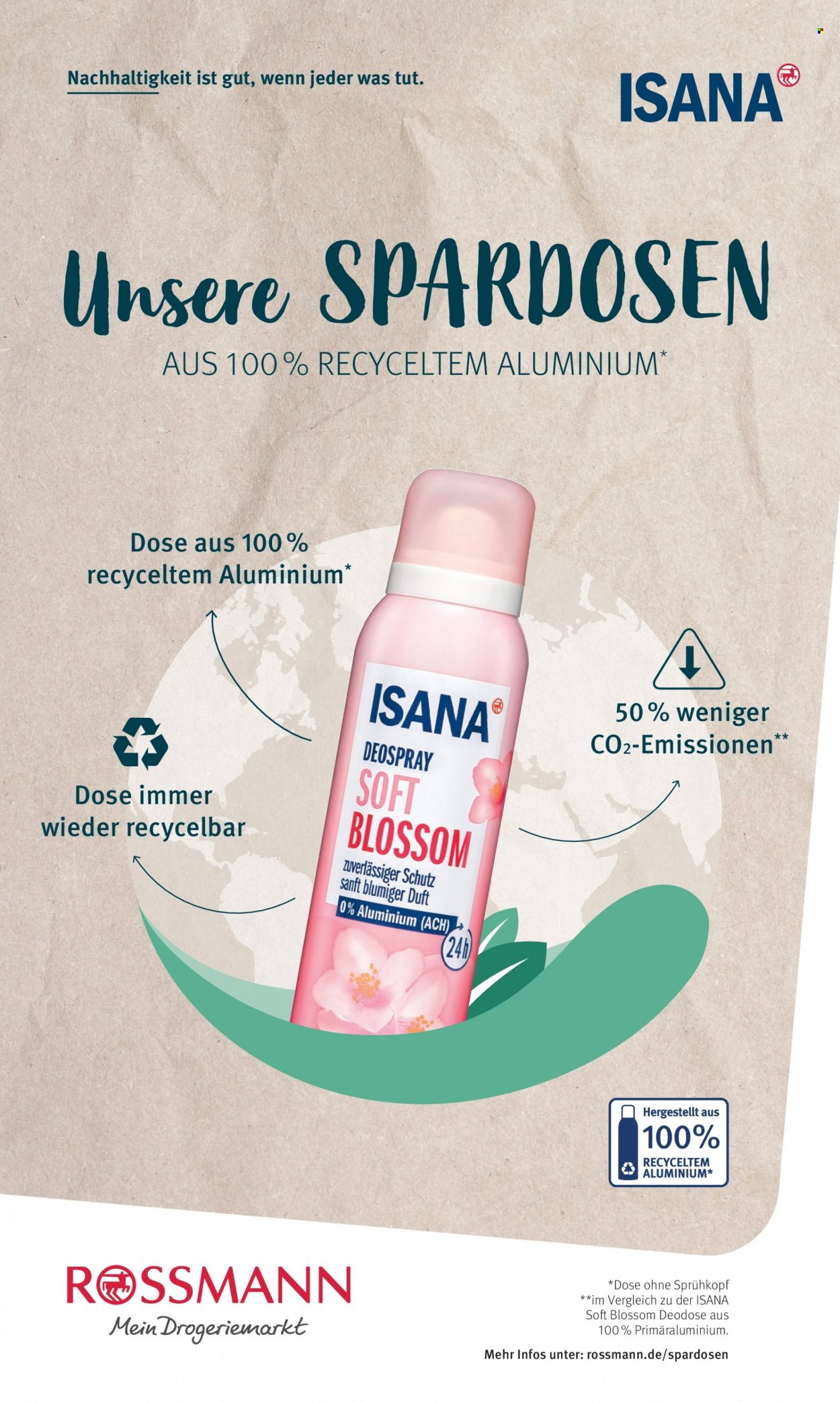 Rossmann Prospekte  - 31.01.2022 - 4.02.2022. Seite 19