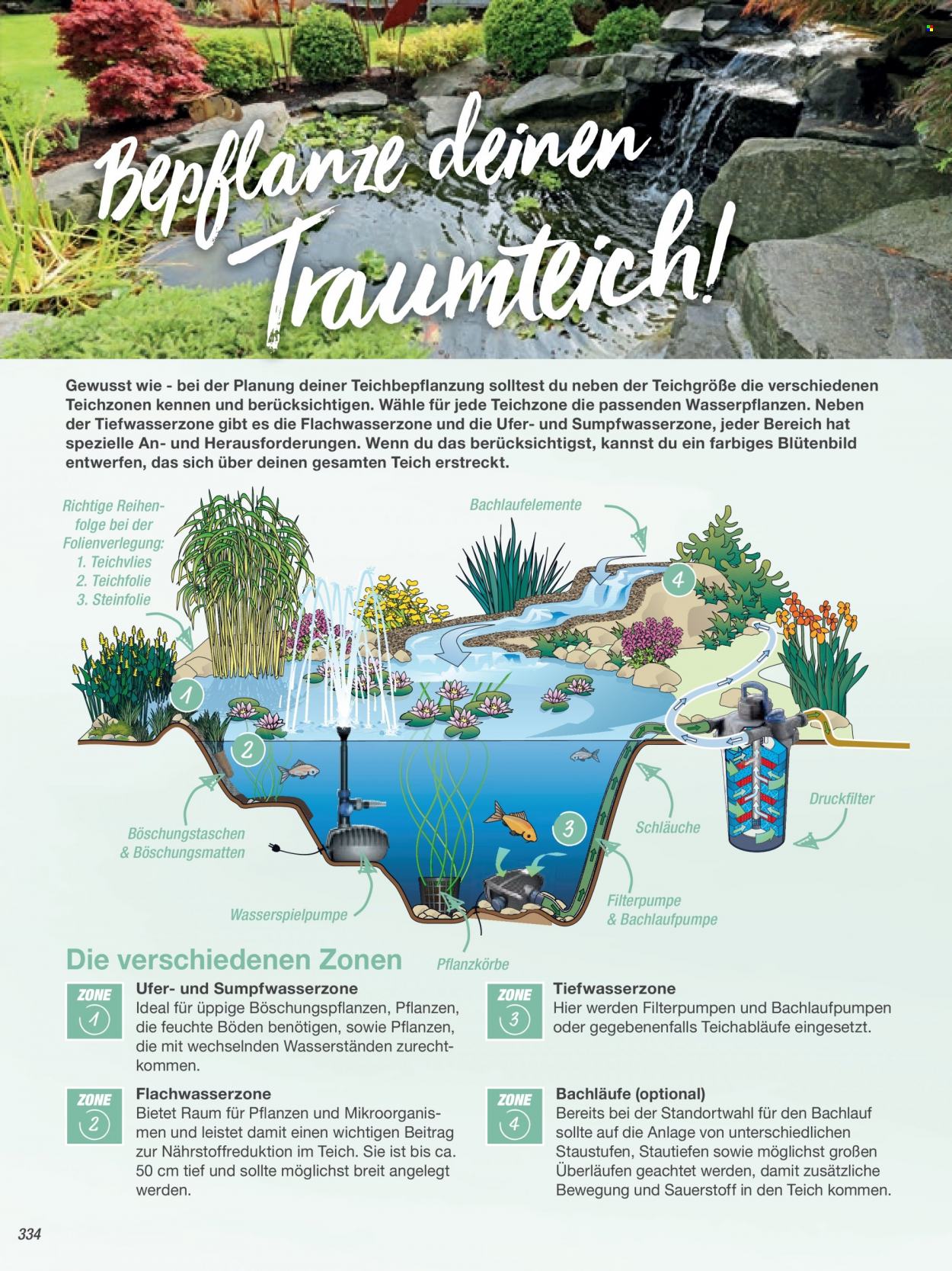 toom Baumarkt Prospekte  - 22.02.2022 - 30.04.2022. Seite 334