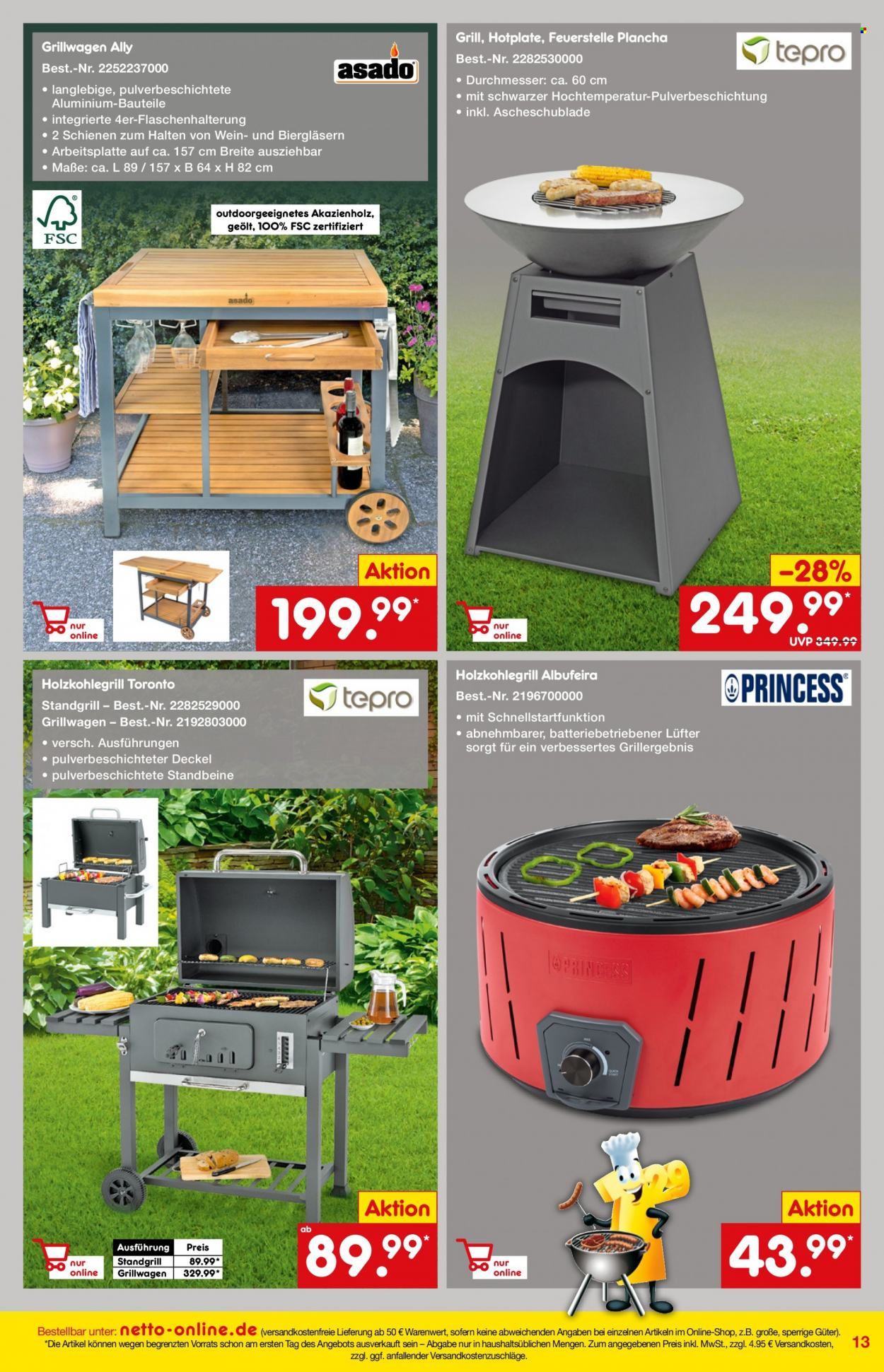Netto Marken-Discount Prospekte  - 1.04.2022 - 30.04.2022. Seite 13