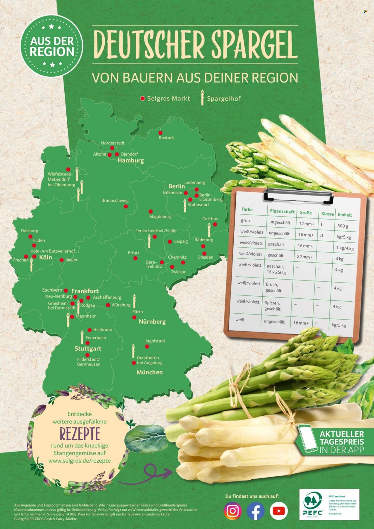 Selgros Prospekte  - 21.04.2022 - 4.05.2022. Seite 8