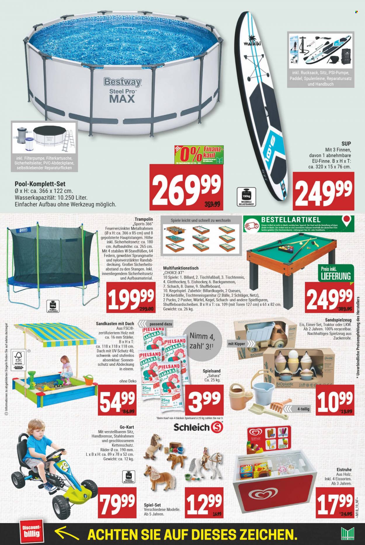 Marktkauf Prospekte  - 2.05.2022 - 7.05.2022. Seite 19