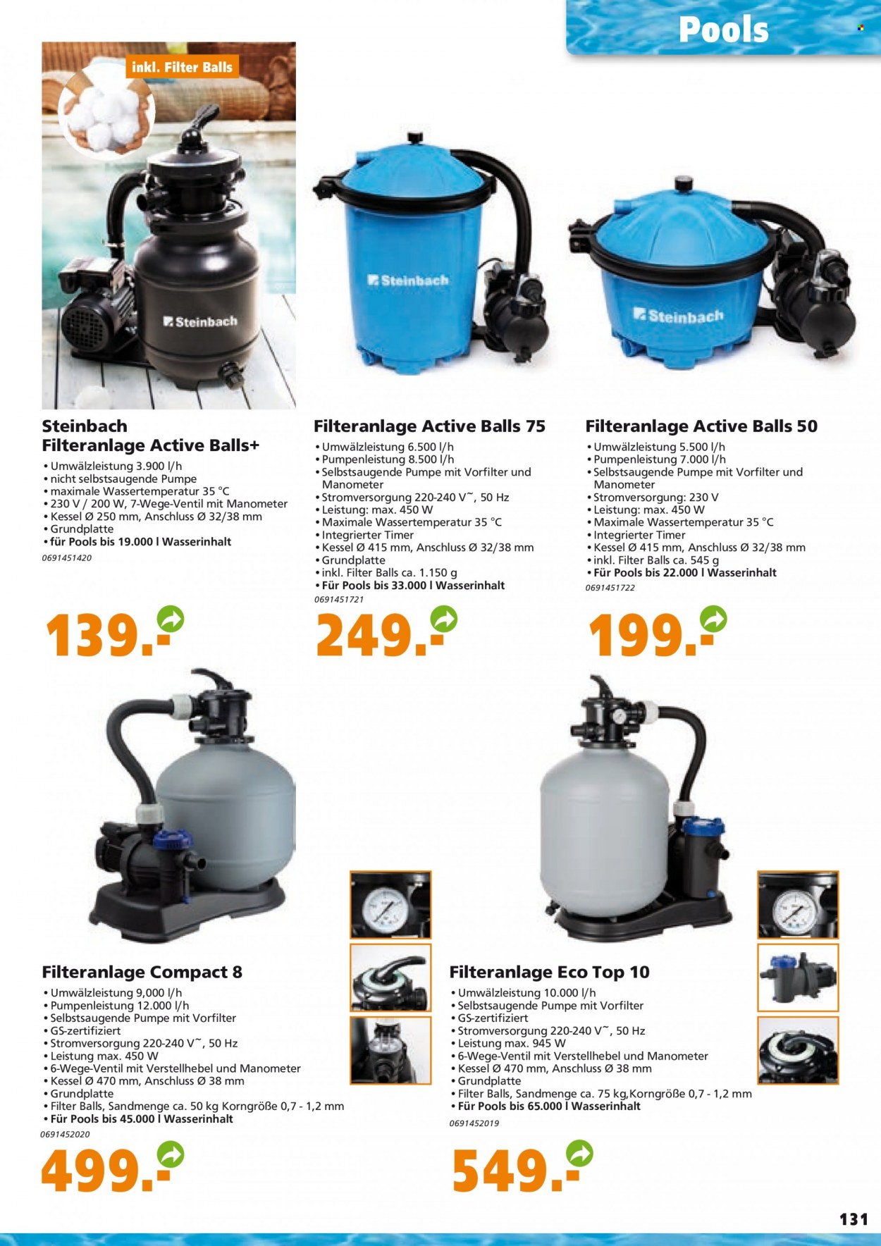 Globus Baumarkt Prospekte . Seite 131