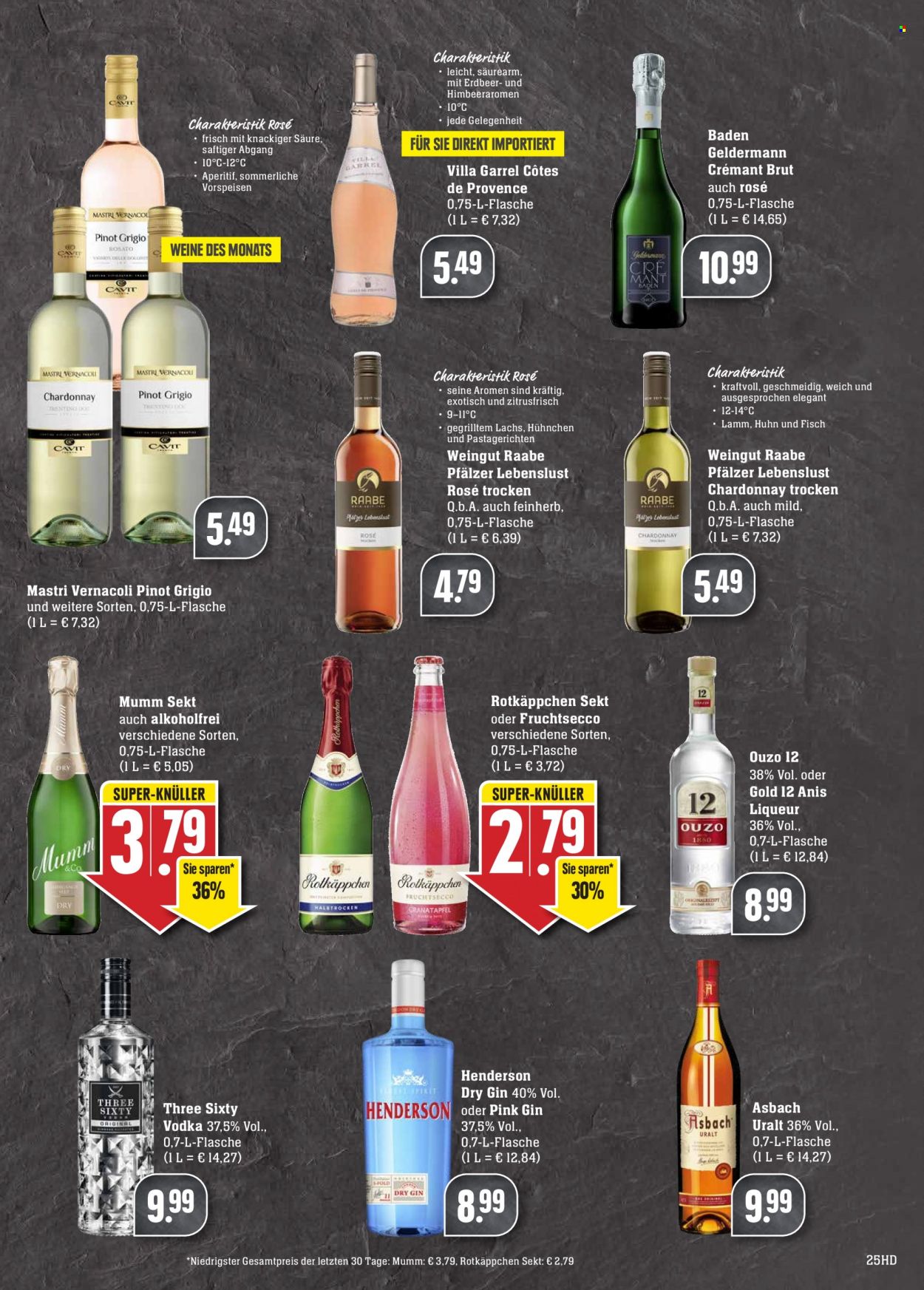Marktkauf Prospekte  - 13.06.2022 - 18.06.2022. Seite 25