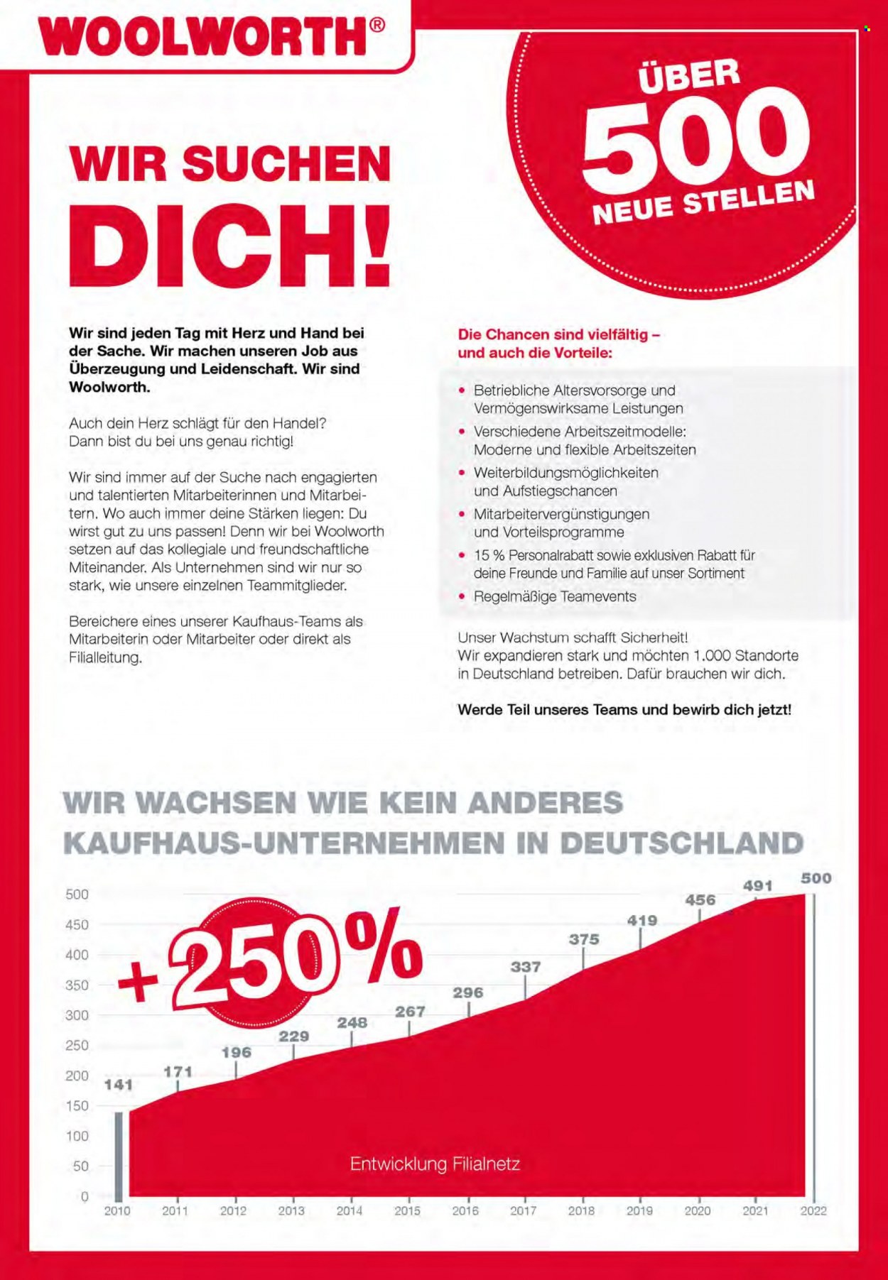Woolworth Prospekte  - 2.07.2022 - 9.07.2022. Seite 33