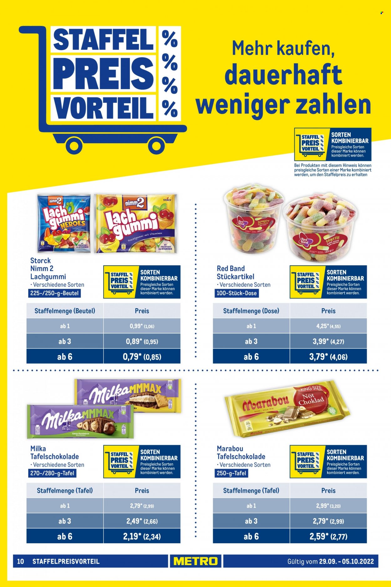 Metro Prospekte  - 29.09.2022 - 5.10.2022. Seite 10