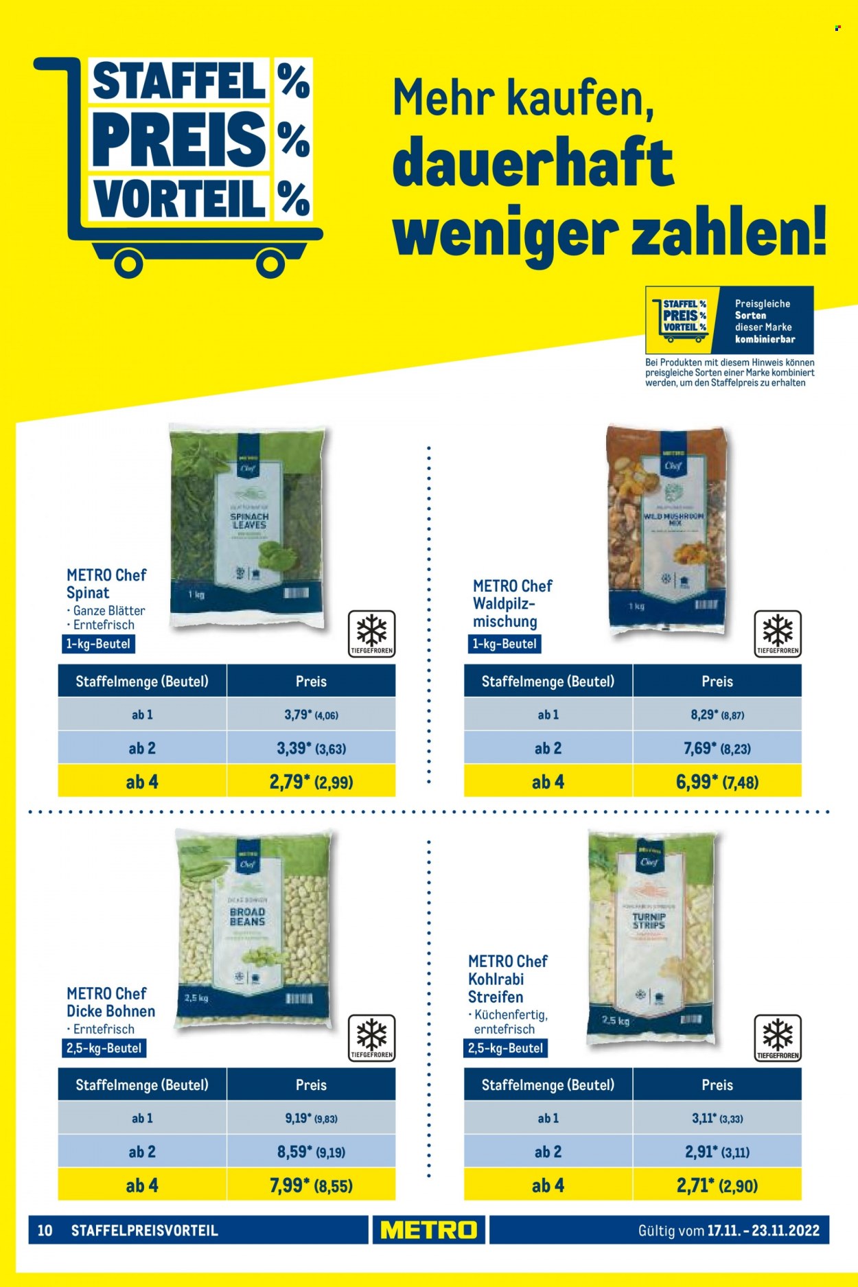 Metro Prospekte  - 17.11.2022 - 23.11.2022. Seite 10