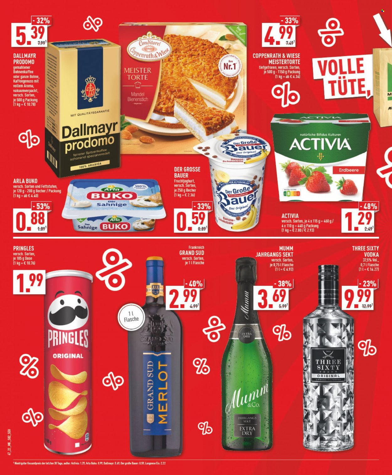 Marktkauf Prospekte  - 21.11.2022 - 26.11.2022. Seite 2