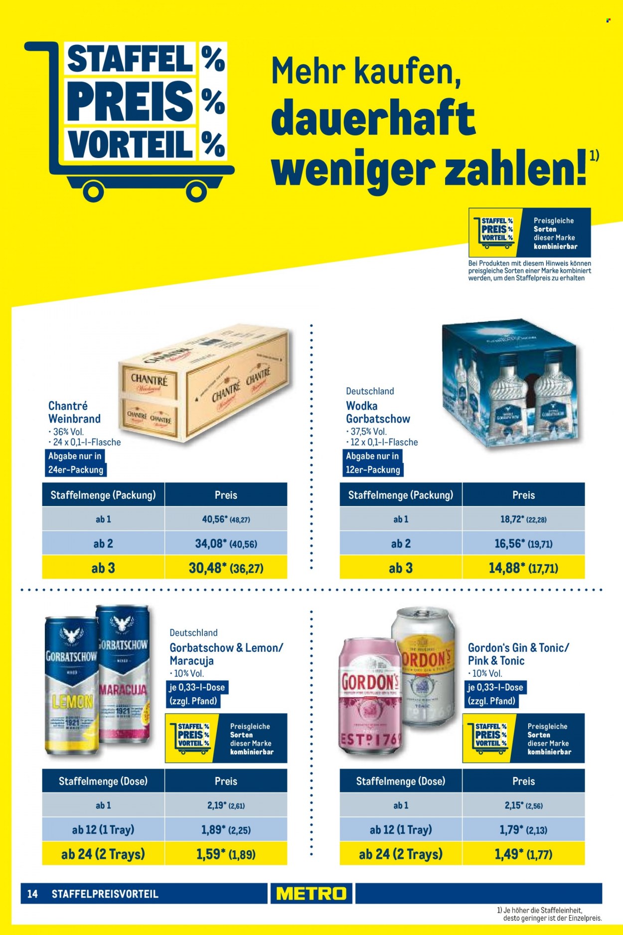 Metro Prospekte  - 2.01.2023 - 11.01.2023. Seite 14
