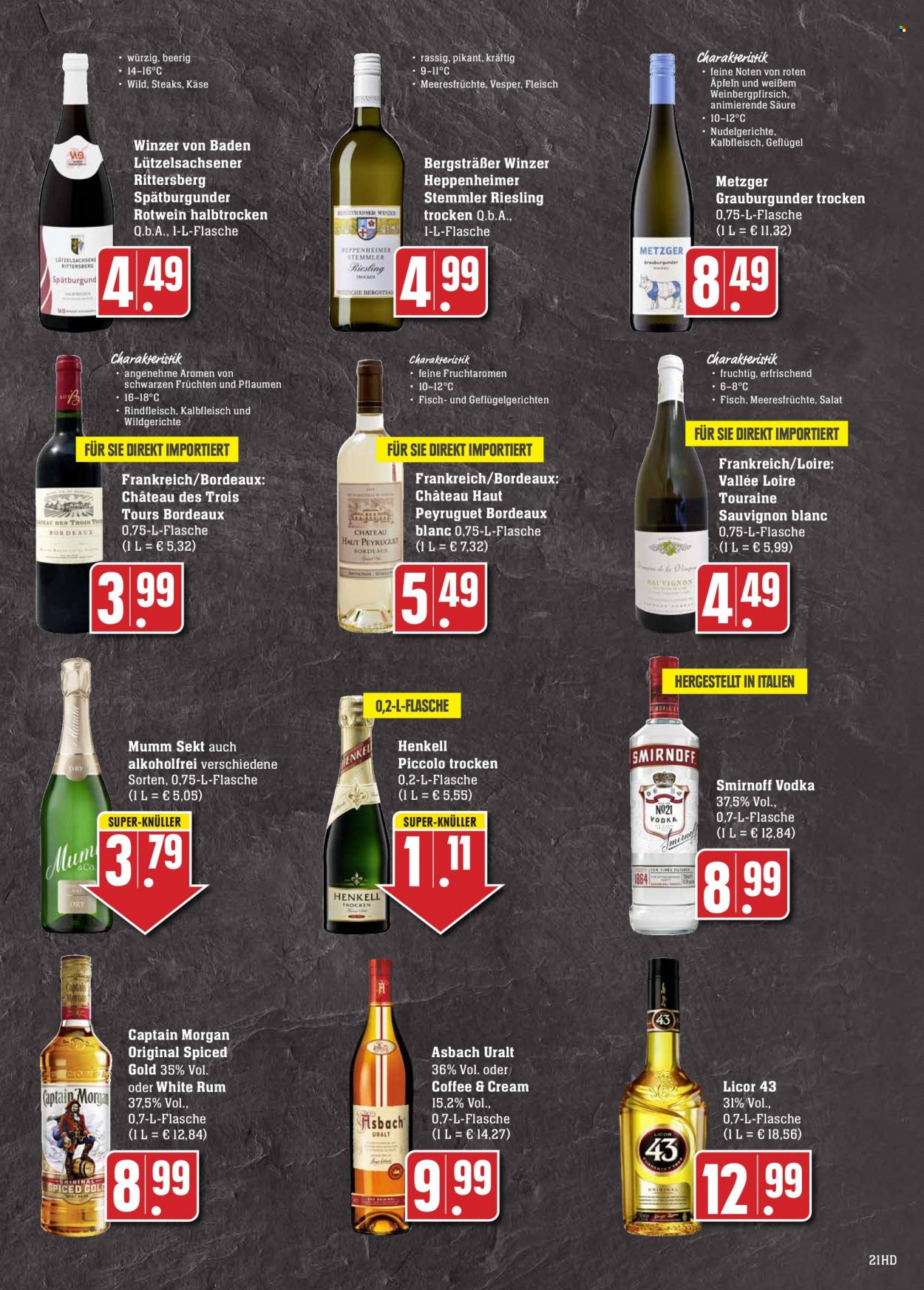 Marktkauf Prospekte  - 16.01.2023 - 21.01.2023. Seite 23