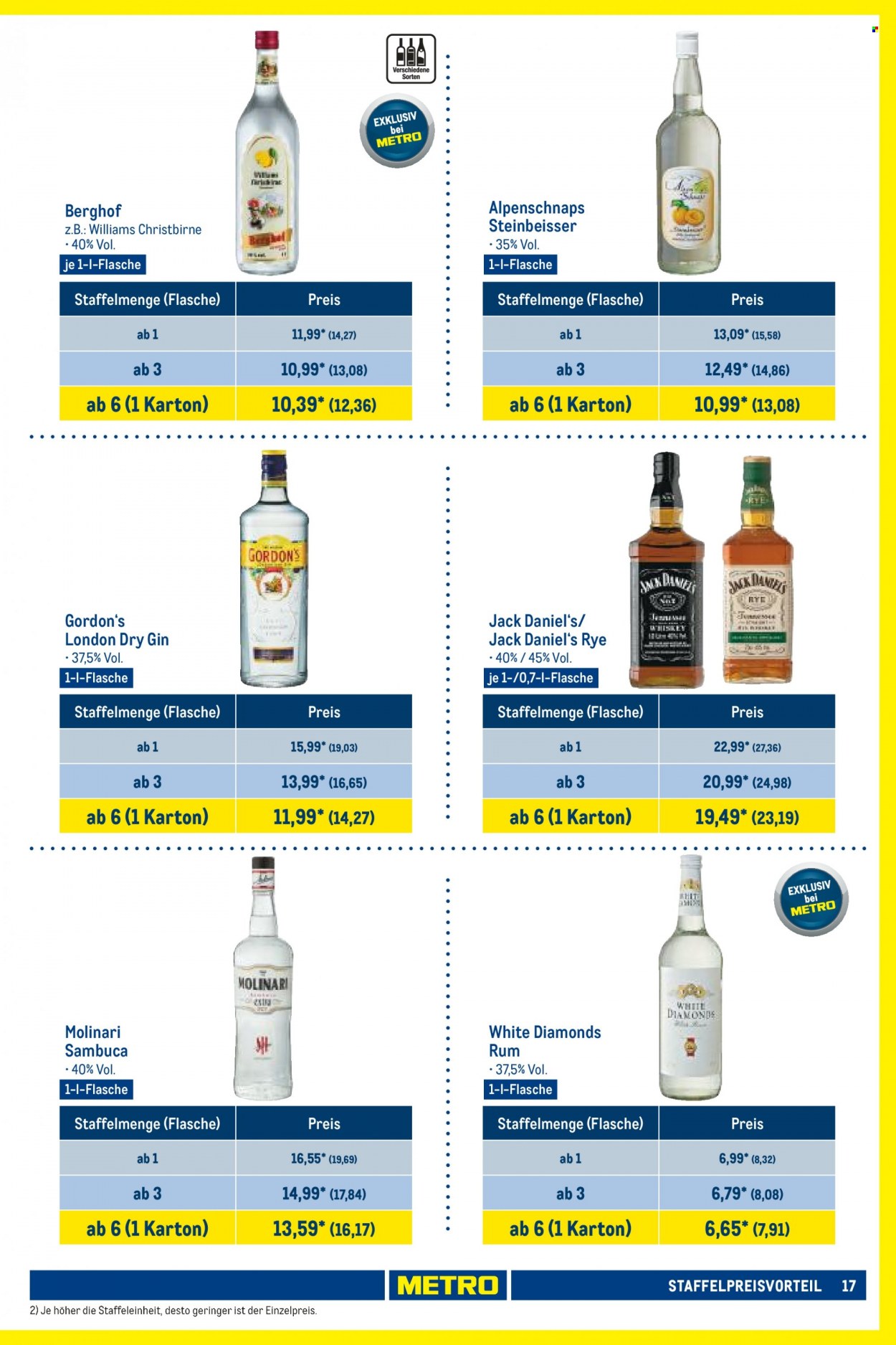 Metro Prospekte  - 26.01.2023 - 8.02.2023. Seite 17