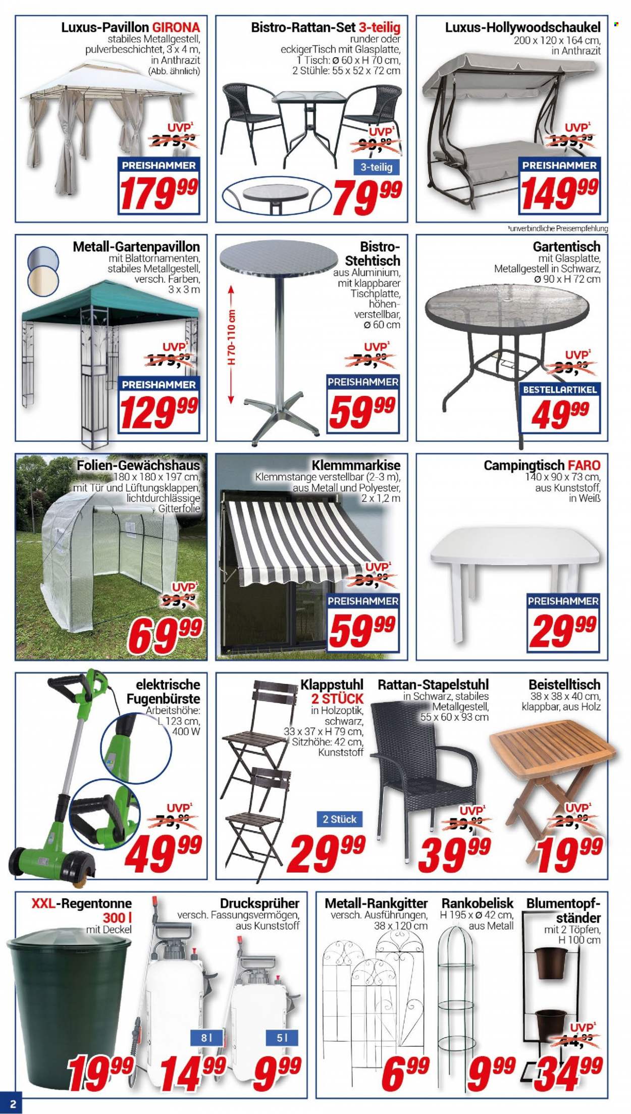 CENTERSHOP Prospekte  - 30.01.2023 - 4.02.2023. Seite 2
