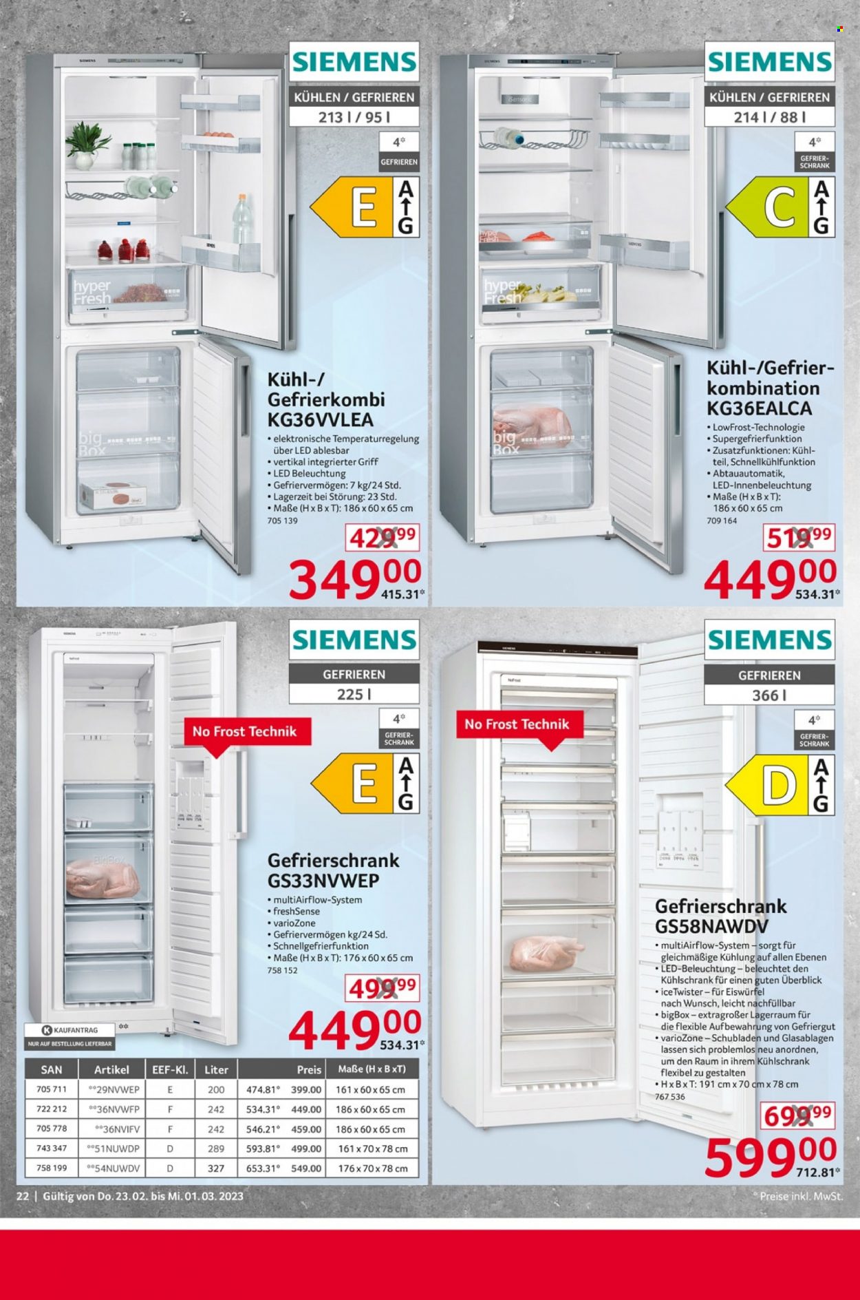 Selgros Prospekte  - 23.02.2023 - 1.03.2023. Seite 22