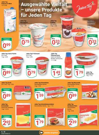 thumbnail - Jeden Tag Sahnejoghurt