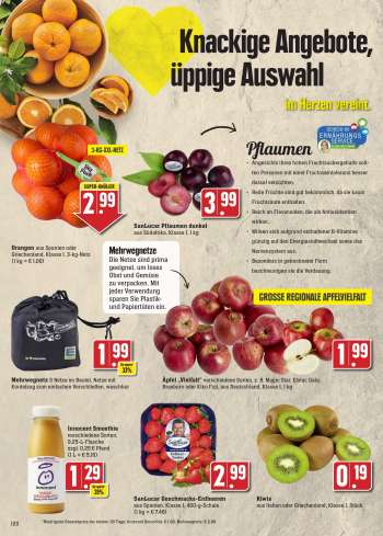 thumbnail - Kiwis