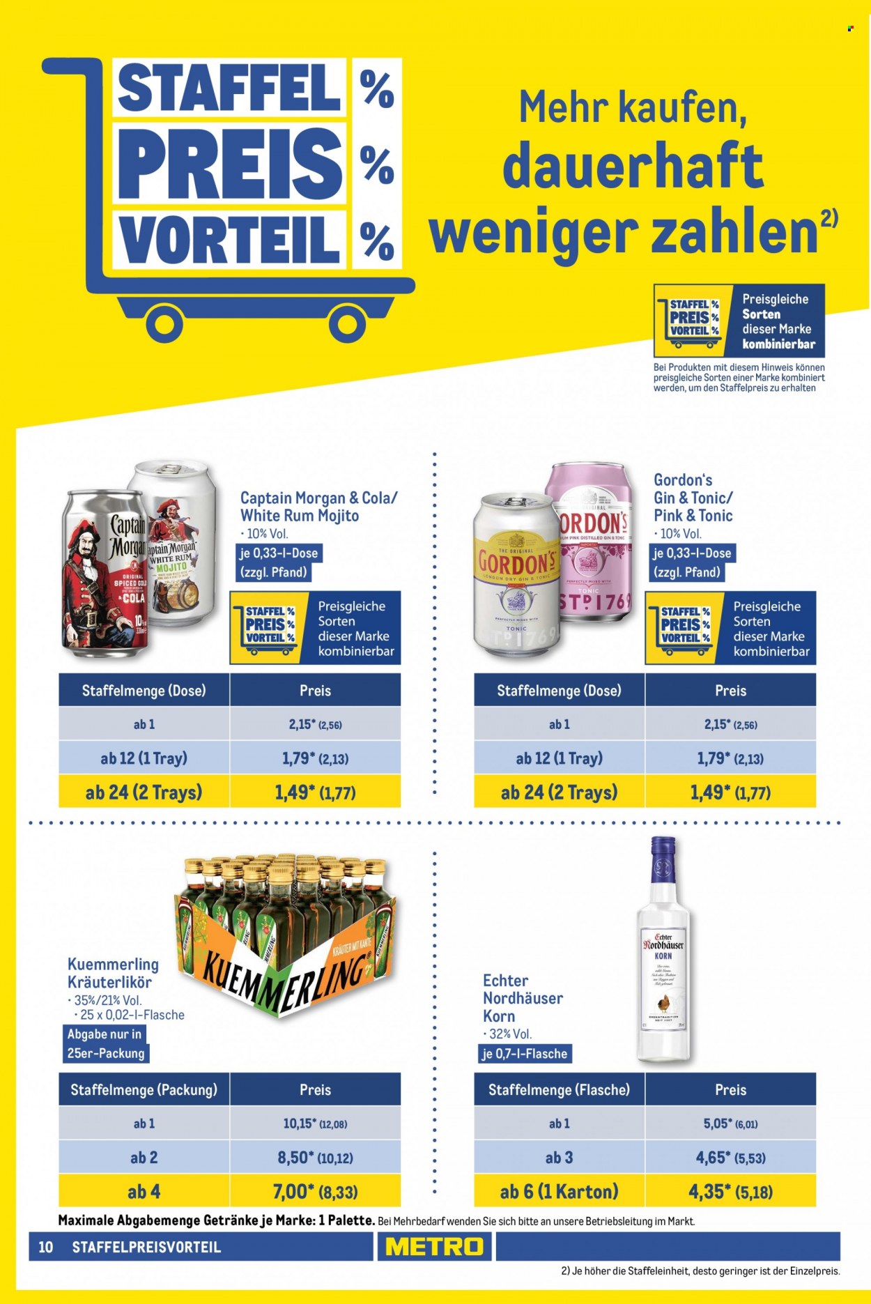 Metro Prospekte  - 16.03.2023 - 23.03.2023. Seite 10