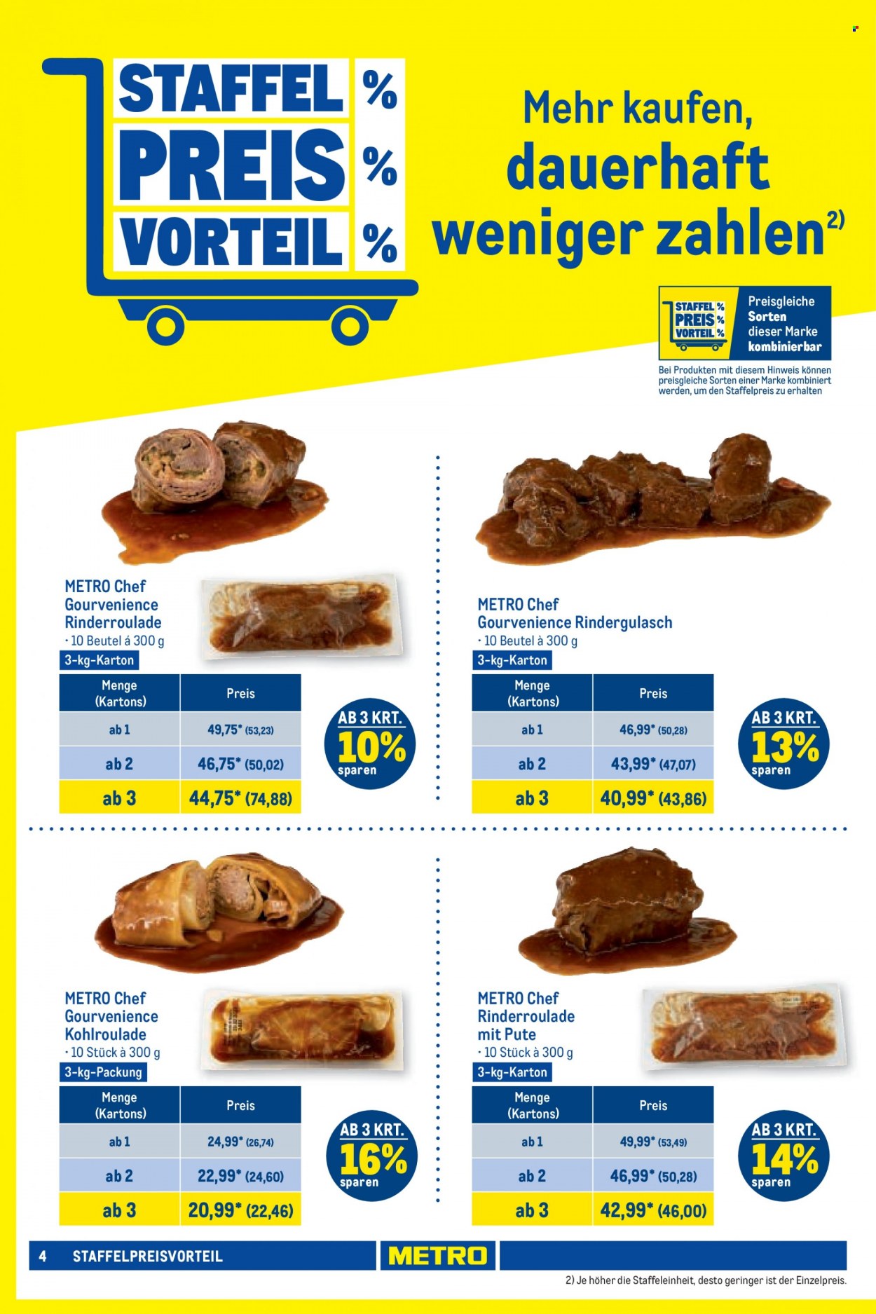Metro Prospekte  - 23.03.2023 - 8.04.2023. Seite 30