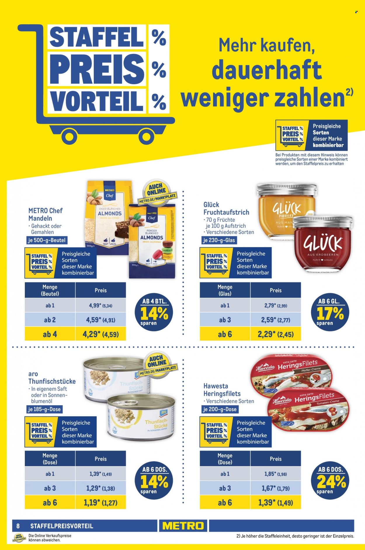 Metro Prospekte  - 23.03.2023 - 29.03.2023. Seite 8